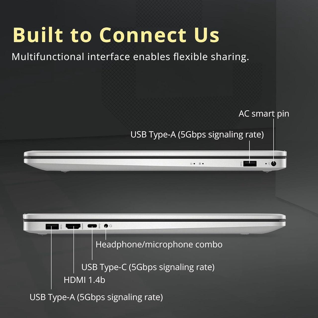Alt view image 6 of 7 - HP 17.3" FHD Flagship Laptop for Business and Students, AMD Ryzen 5 7430U (6-core), 300 nits IPS Display, 32GB DDR4, 1TB SSD, Wi-Fi 6, Windows 11 Pro