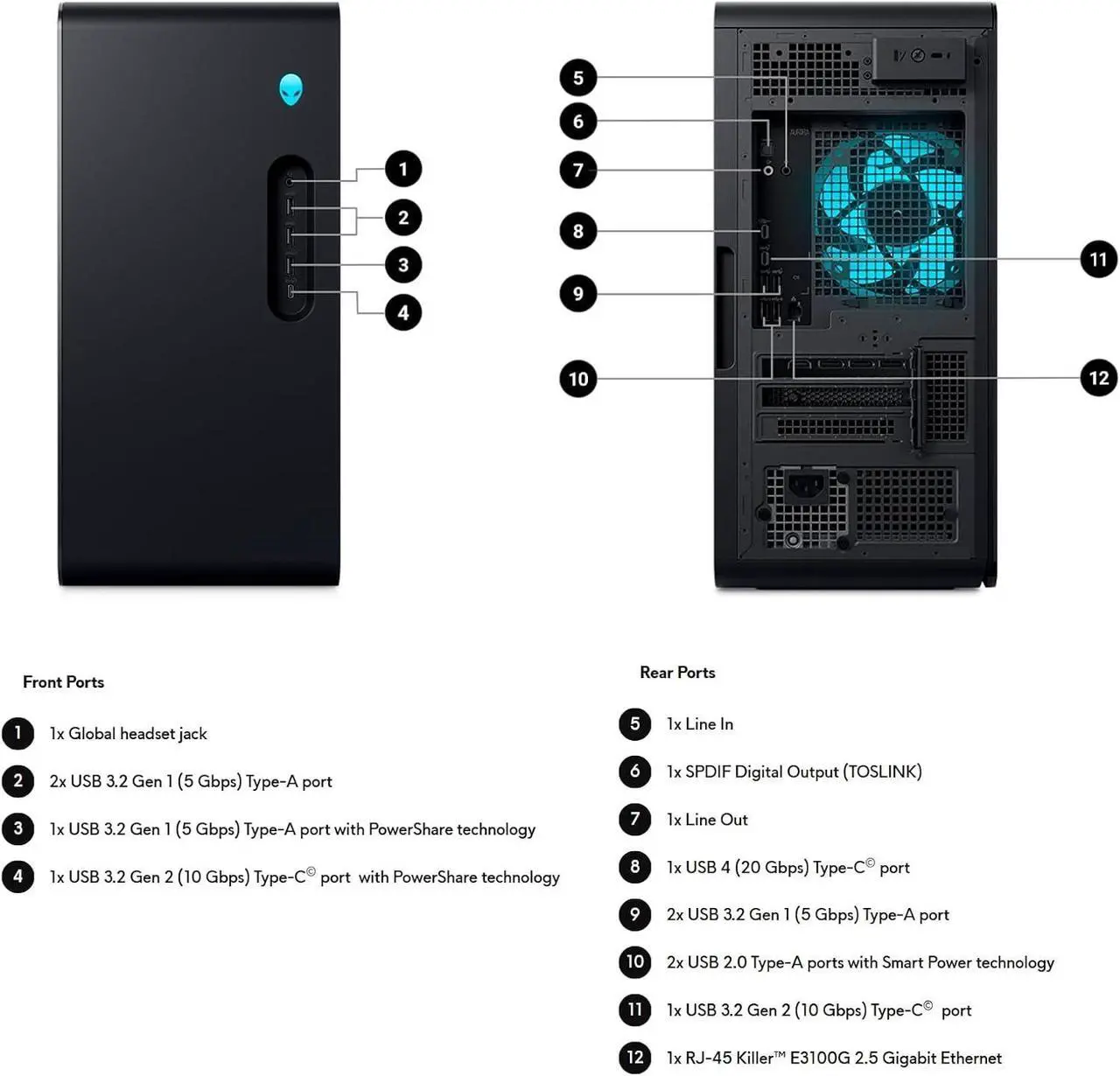 Alt view image 7 of 7 - Dell Alienware Aurora Gaming Pc - Intel Ultra 9 Series 285K  GeForce RTX 5080 16GB GDDR7  64GB DDR5 RAM, 4TB SSD, 2TB HDD  Wi-Fi7  w/MS Office Lifetime, External DVD Drice  Win 11 Pro