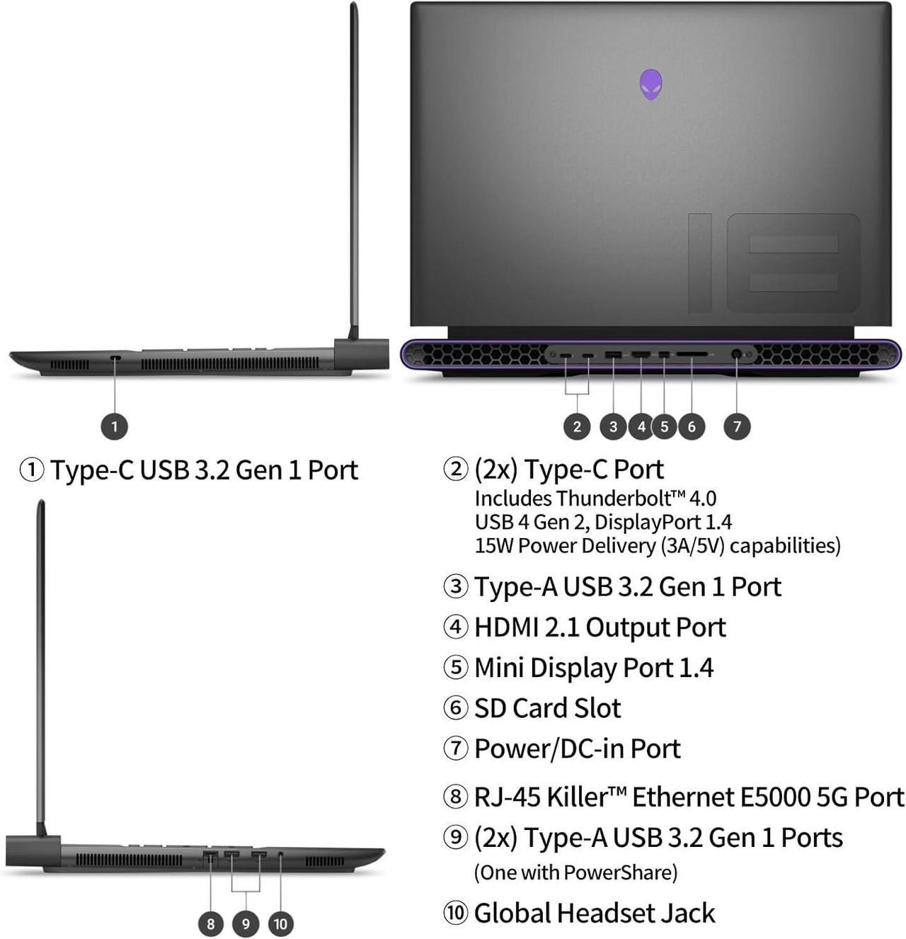 Alt view image 4 of 7 - Dell Alienware M18 R2 Gaming Laptop, 18" QHD (2560 x 1600) 165Hz, Intel 24-Core i9 14900HX, GeForce RTX 4090, 64GB DDR5, 8TB SSD, ,Backlit Keyboard, Win11 Pro & Office Lifetime License