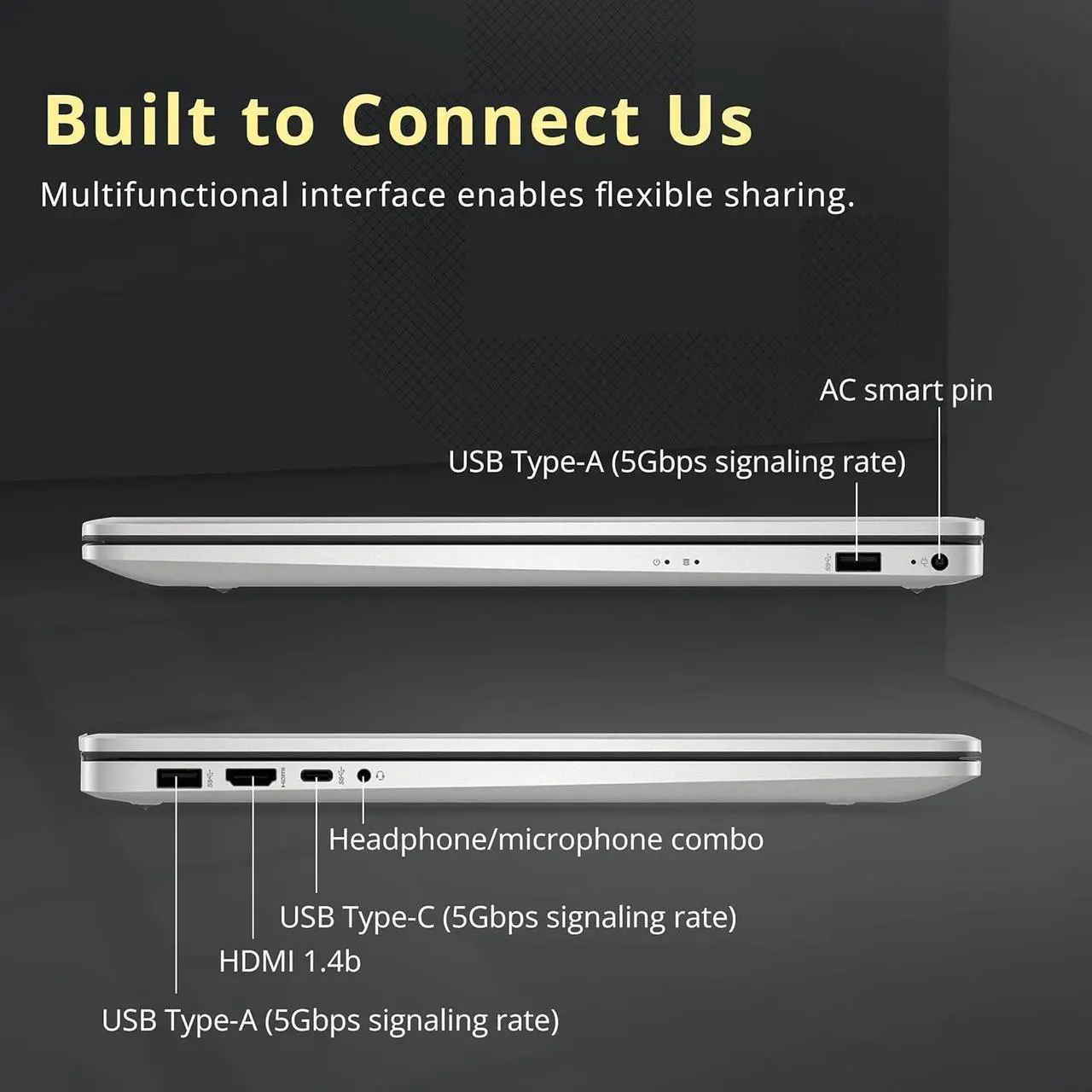 Alt view image 2 of 7 - HP 17.3" FHD Laptop for Business and Students - with Office Lifetime License, AMD Ryzen 5 7430U, Wi-Fi 6, Windows 11 Pro (16GB RAM | 512GB SSD)