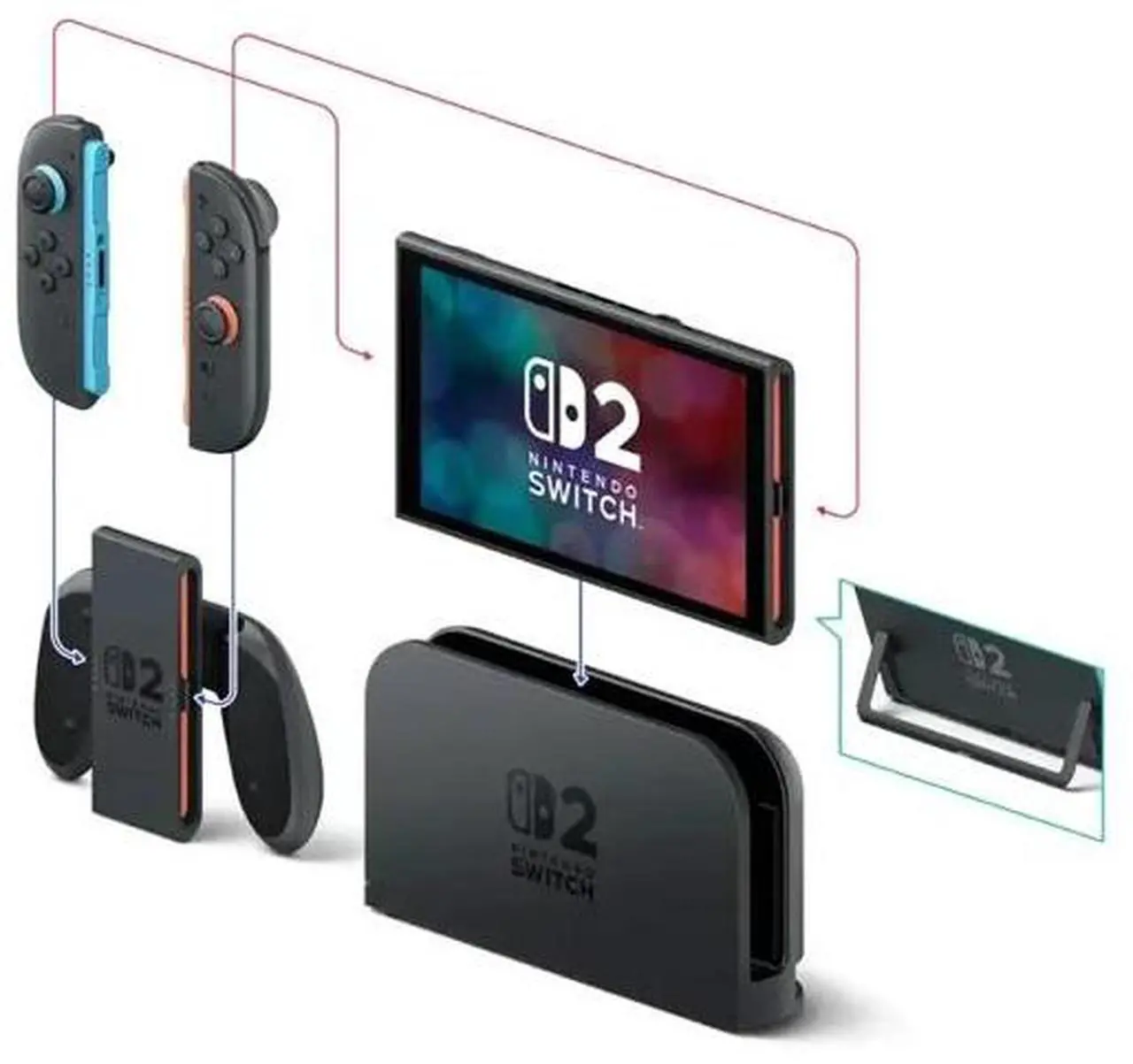 Alt view image 7 of 7 - Nintendo Switch 2 + Mario Kart World Bundle + Travel Adapter Plug Universal - International Version (Hong Kong)