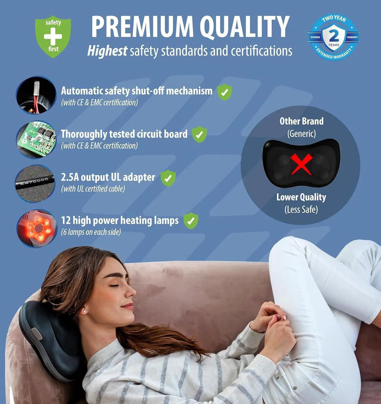 Alt view image 2 of 7 - Shiatsu Back and Neck Massager with Heat - 3D Kneading Deep Tissue Electric Massage Pillow for Chair, Car, Muscle Pain Relief on Shoulders, Legs, Foot - Black (ZMA-13)
