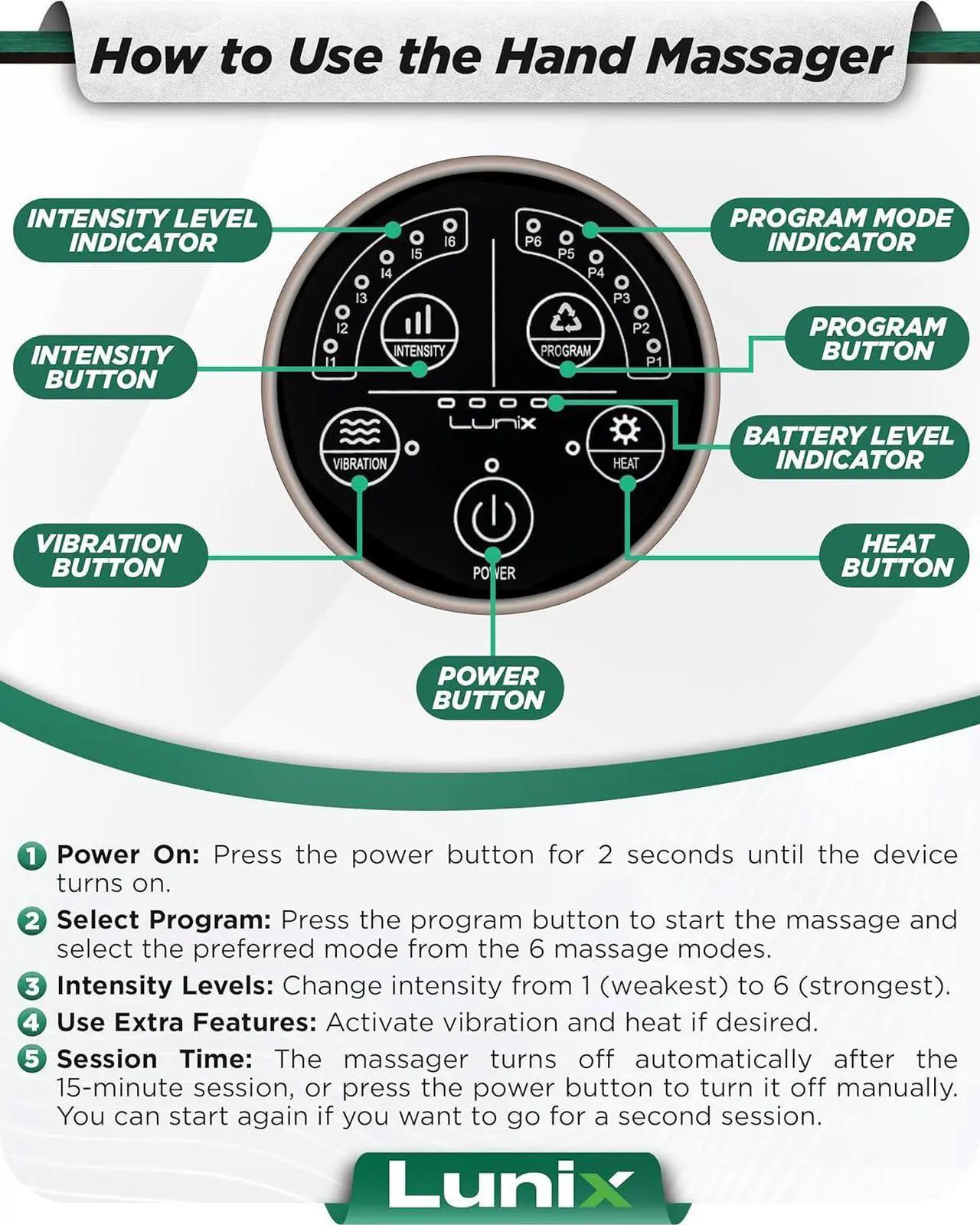 Alt view image 6 of 6 - Lunix LX3 Cordless Electric Hand Massager with Compression, 6 Levels Pressure Point Therapy Massager for Arthritis, Pain Relief, Carpal Tunnel and Finger Numbness, Shiatsu Massage Machine with Heat