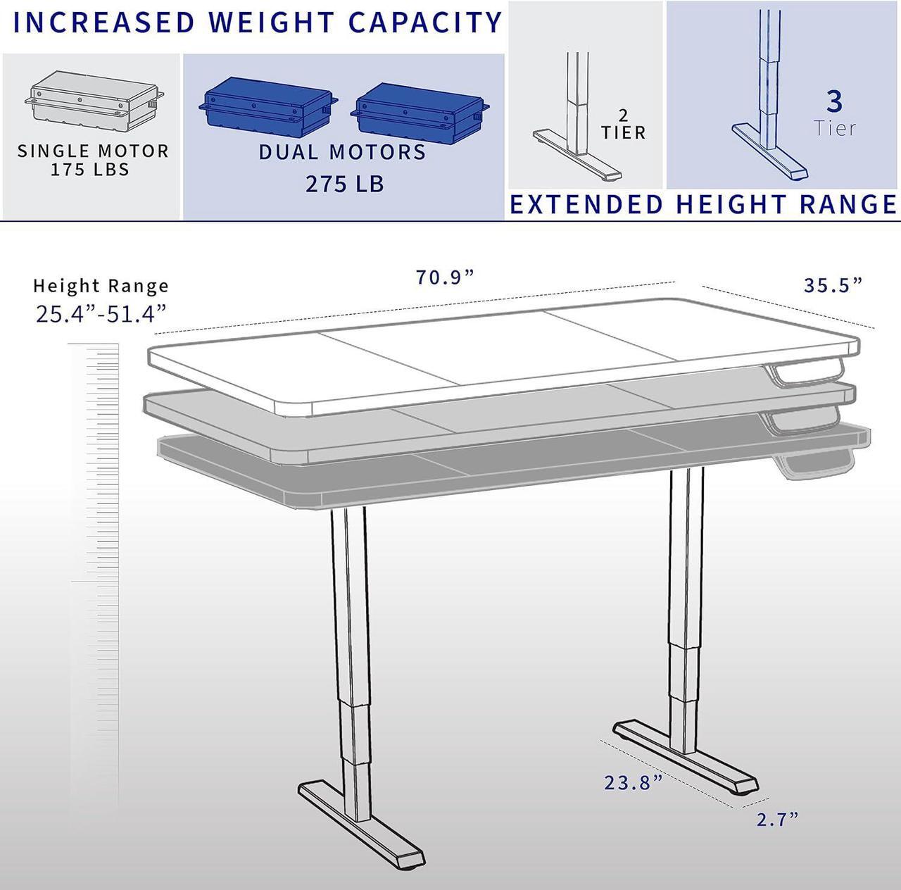 Alt view image 2 of 7 - Electric Height Adjustable 71 x 36 inch Memory Stand Up Desk, Black Table Top, Black Dual Motor Frame, Touch Screen Preset Controller, 2B Series, DESK-KIT-2B7B-36