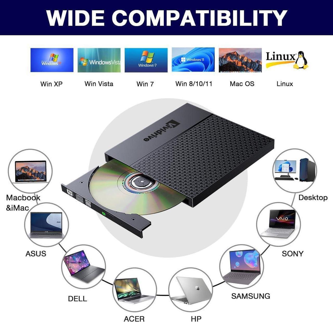 Alt view image 4 of 6 - External CD/DVD Drive for Laptop, USB 3.0 Type-C USB Portable player for Laptop CD DVD +/-RW Disk Drive CD ROM Burner Writer CD/DVD Burner Reader Compatible with Desktop Windows Linux Apple