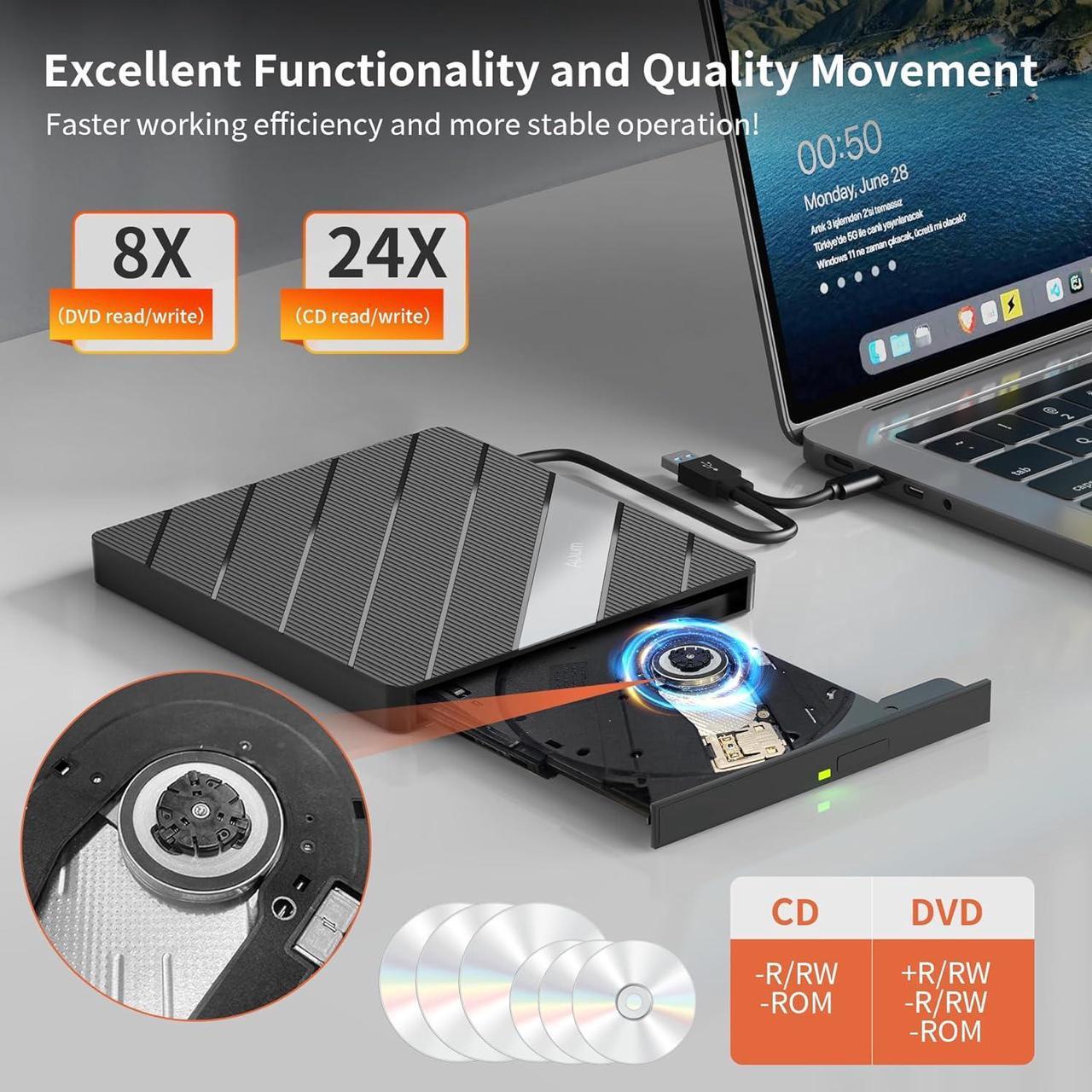 Alt view image 4 of 7 - External CD/DVD Drive for Laptop, 7 in 1 USB Ultra-Slim Portable CD/DVD Player Burner, Slot Type CD ROM Burner Writer External Disk Drive Compatible with Laptop PC MacBook Windows Linux