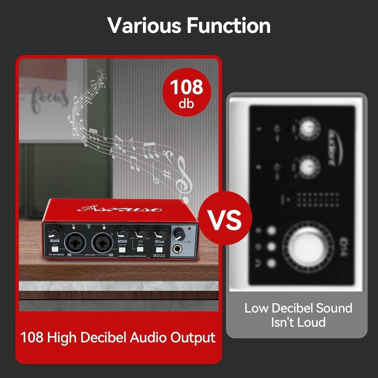 Alt view image 5 of 7 - Asmuse USB Audio Interface, 24Bit/196kHz Professional Sound Card, Audio Mixer with XLR/TSR/TS Ports for Guitarist, Vocalist, Podcaster or Producer (Red)