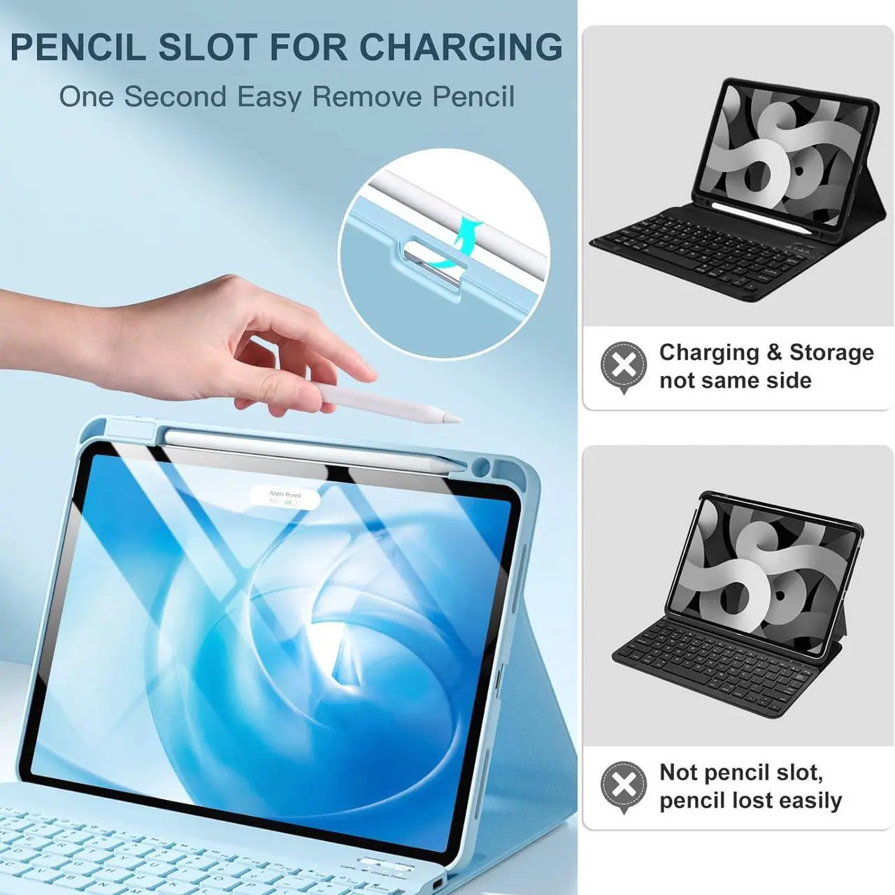 Alt view image 7 of 7 - For iPad Air 11-inch M2/ 10.9 Inch Air 5th 4th Generation Case with Keyboard - Backlit Wireless Detachable, Folio Cover with Pencil Holder for iPad Air 11 2024/ Air 5/ Air 4 (Sky Blue)