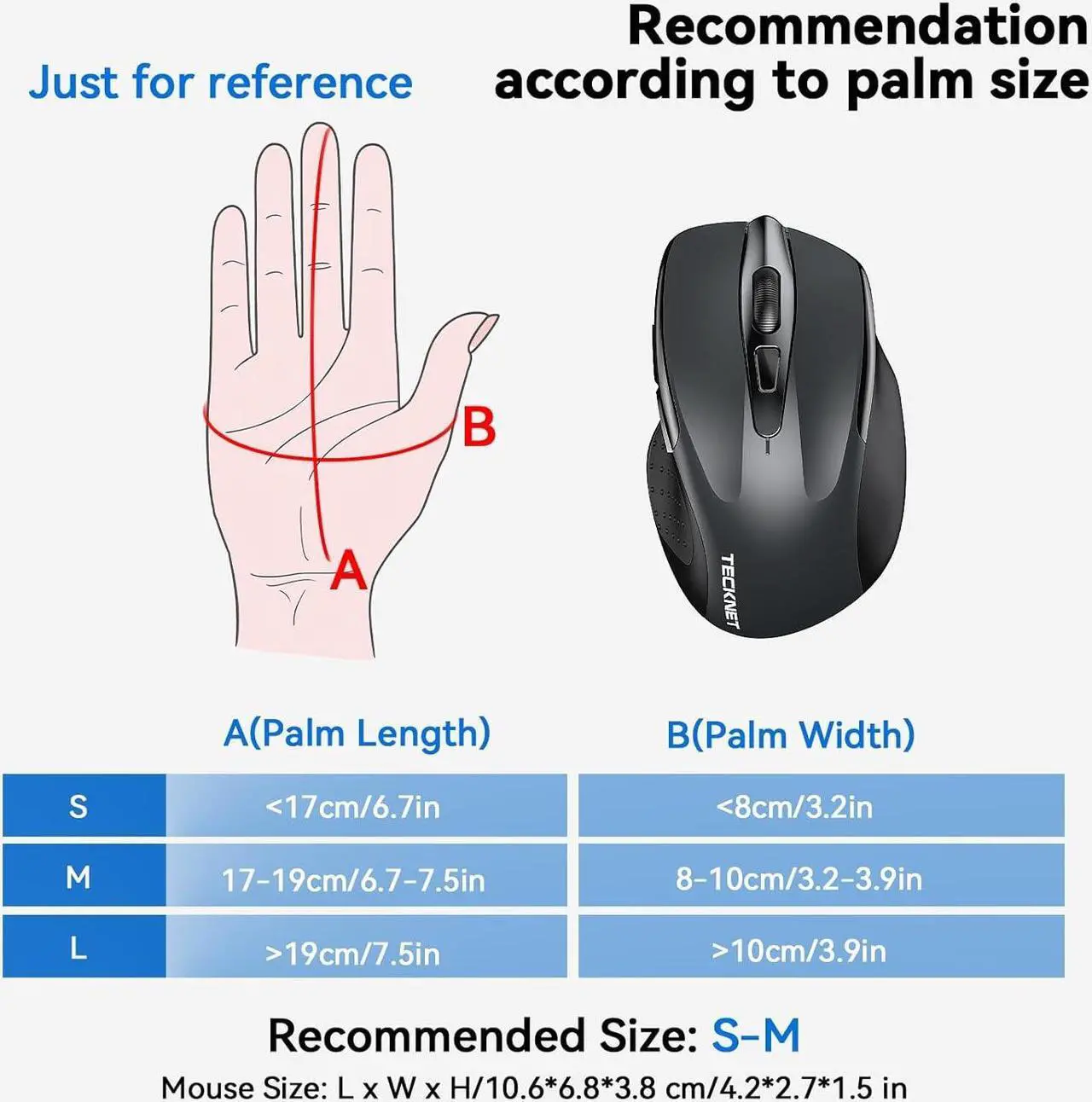 Alt view image 4 of 7 - Wireless Mouse (BT5.0/3.0 & 2.4G) Rechargeable 4800 DPI Silent USB A & Bluetooth Mouse 6 Buttons Wide Compatibility - Grey