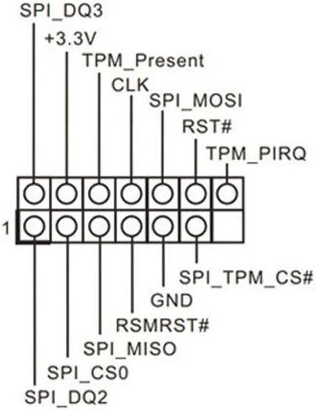 Alt view image 3 of 5 - For ASROCK 14 PIN SPI Motherboard Windows 11 TPM 2.0 Security Module Board - Prevent Reverse Insertion
