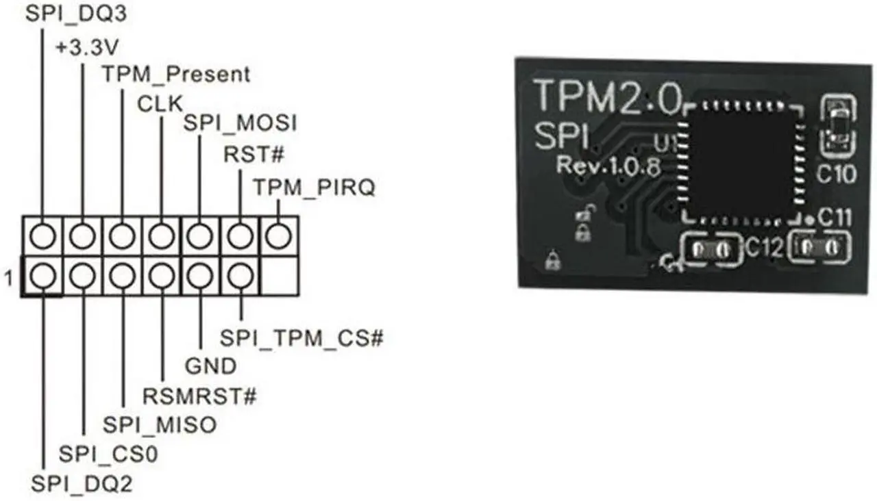 Alt view image 2 of 5 - For ASROCK 14 PIN SPI Motherboard Windows 11 TPM 2.0 Security Module Board - Prevent Reverse Insertion