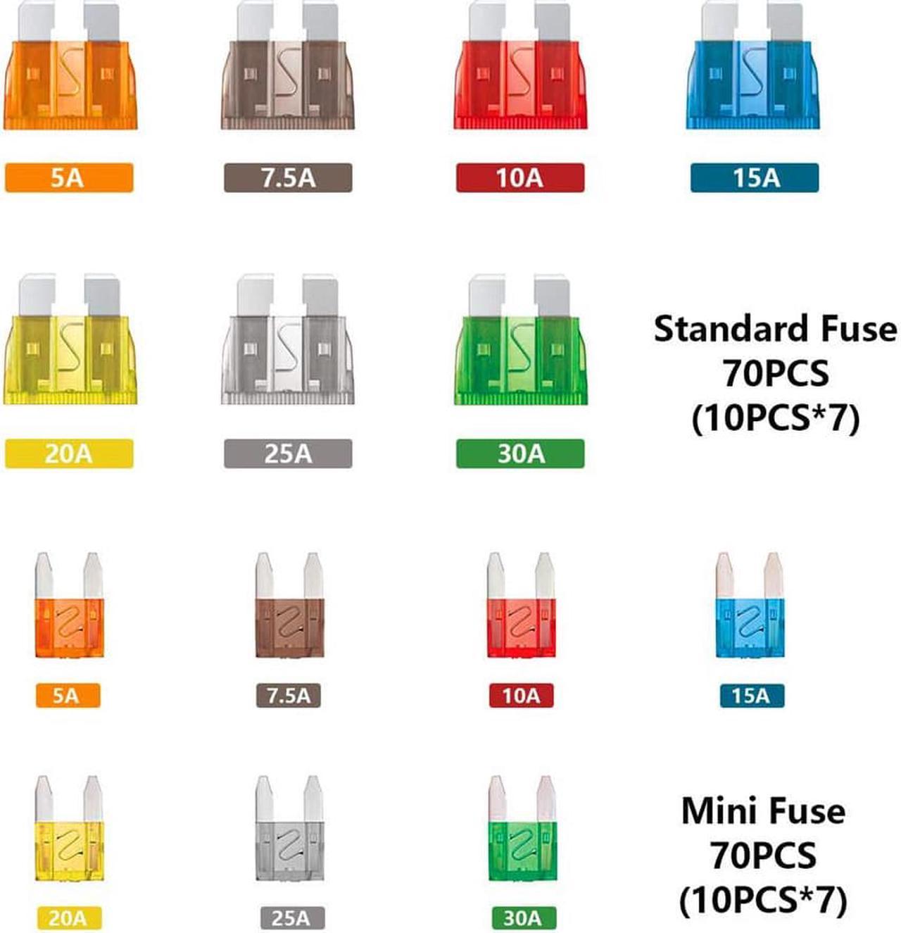 140 Pcs/Box Car Blade Fuse Assortment Kit Mini Blade Fuse Medium Standard Mixed