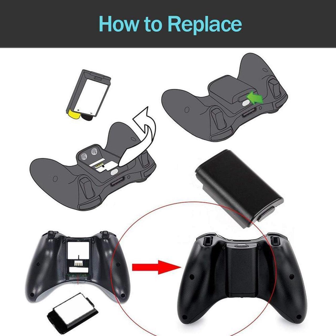 Alt view image 6 of 7 - 10PCS AA Battery Back Cover Shell for Xbox 360 Wireless Controller