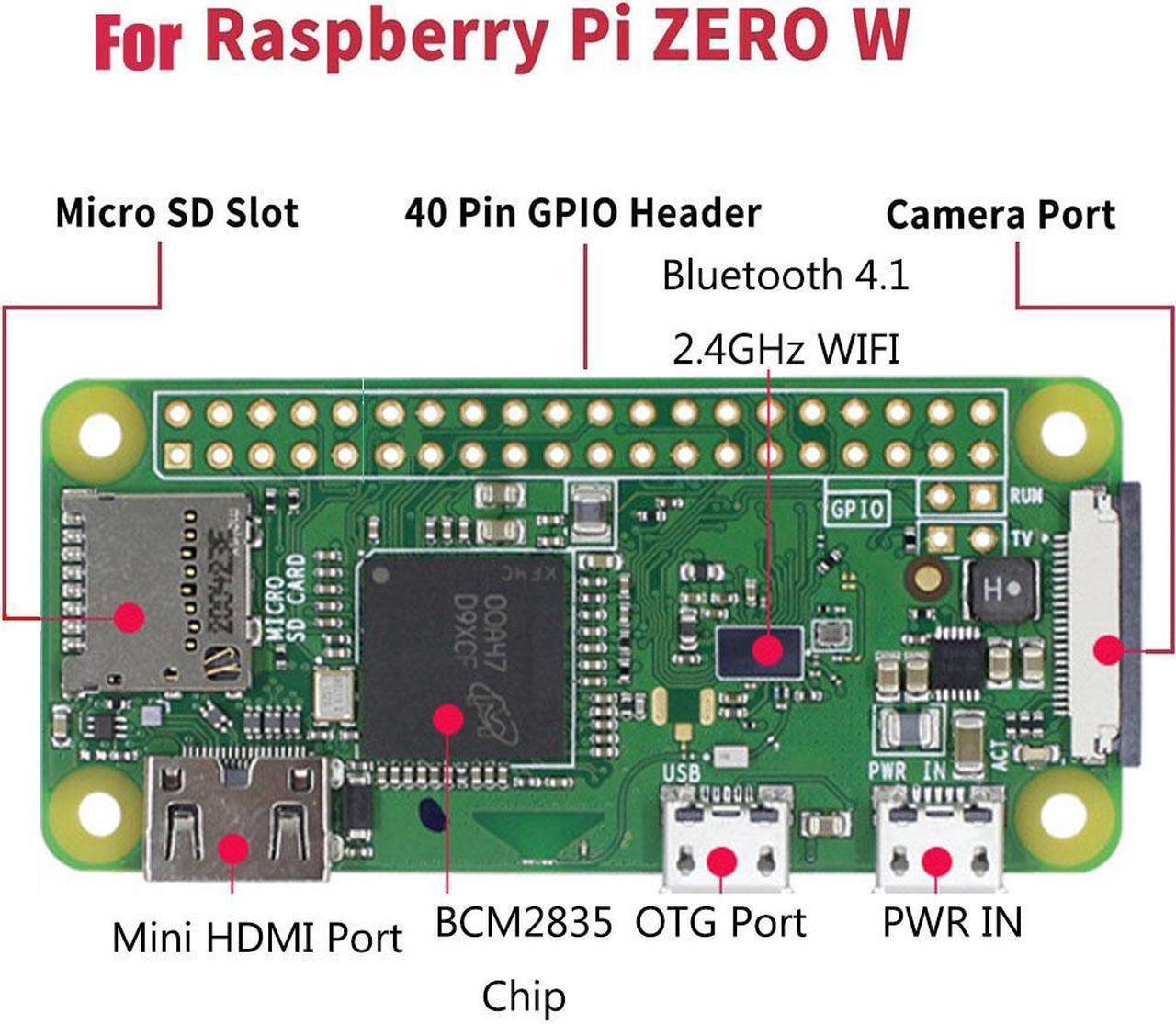 FYUU Motherboard for Raspberry Pi Zero W