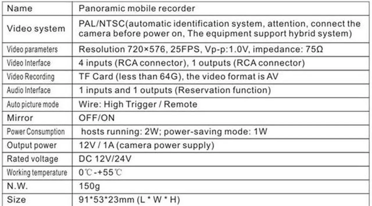 Alt view image 4 of 5 - Acaigel Car Parking Camera Image Combiner Splitter Front/Rear/Side View Video w/ Remote