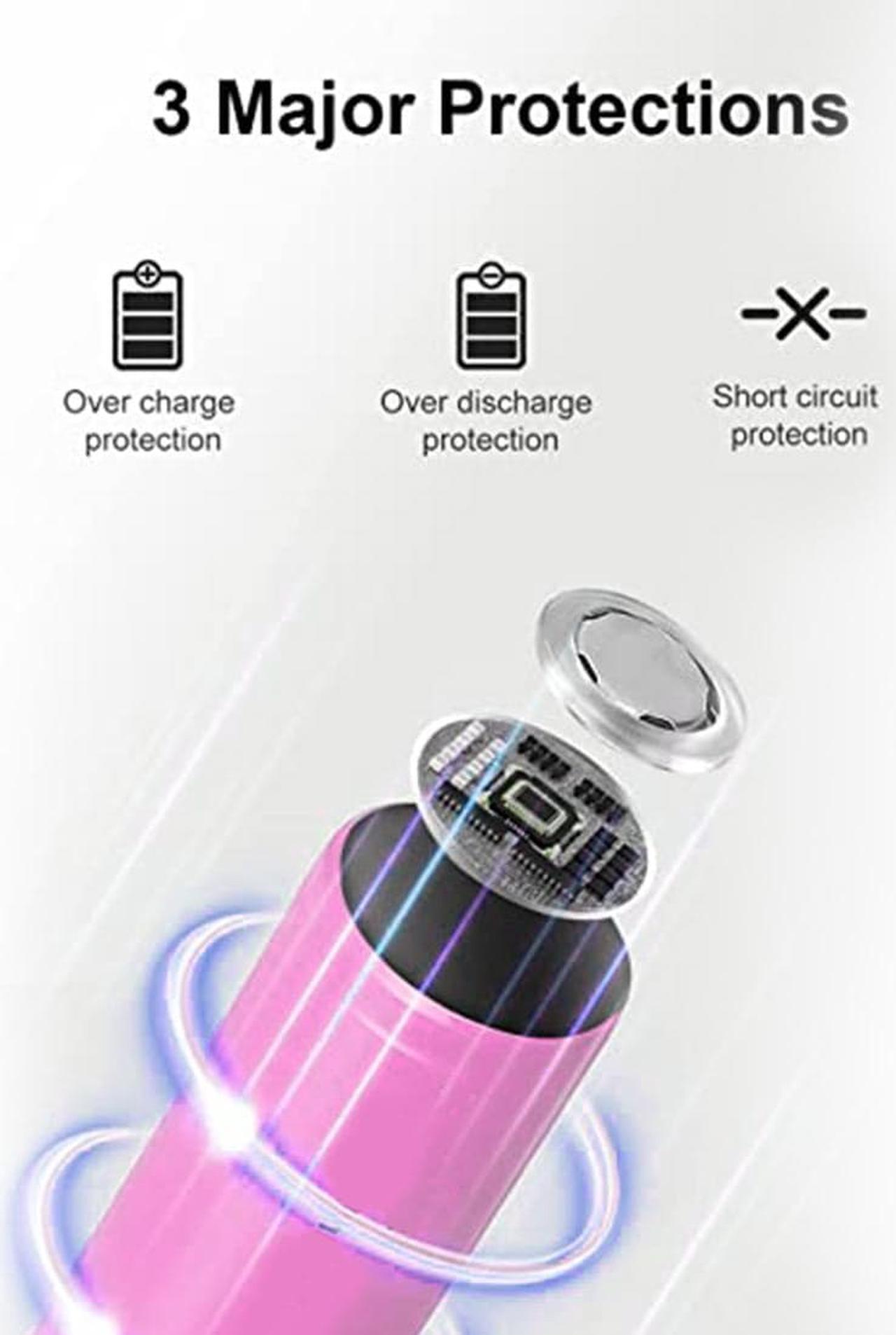 Alt view image 3 of 7 - 2PCS Rechargeable Battery 18650 Flat Top 2200 mAh 3.7V  Batteries  (the color of the outer of batteries would be random)