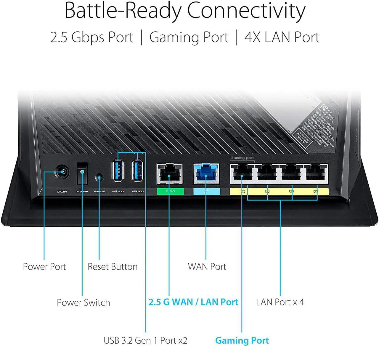 Alt view image 6 of 7 - ASUS RT-AX86U AX5700 Dual Band WiFi 6 Gaming Router 802.11ax, up to 2500sq ft & 35+ Devices, Mobile Game Mode, Lifetime Free Internet Security, Mesh WiFi support, Gaming Port, Adaptive QoS (2nd hand)