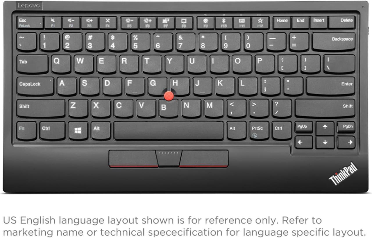 Lenovo ThinkPad TrackPoint Keyboard II (Canadian French 058)