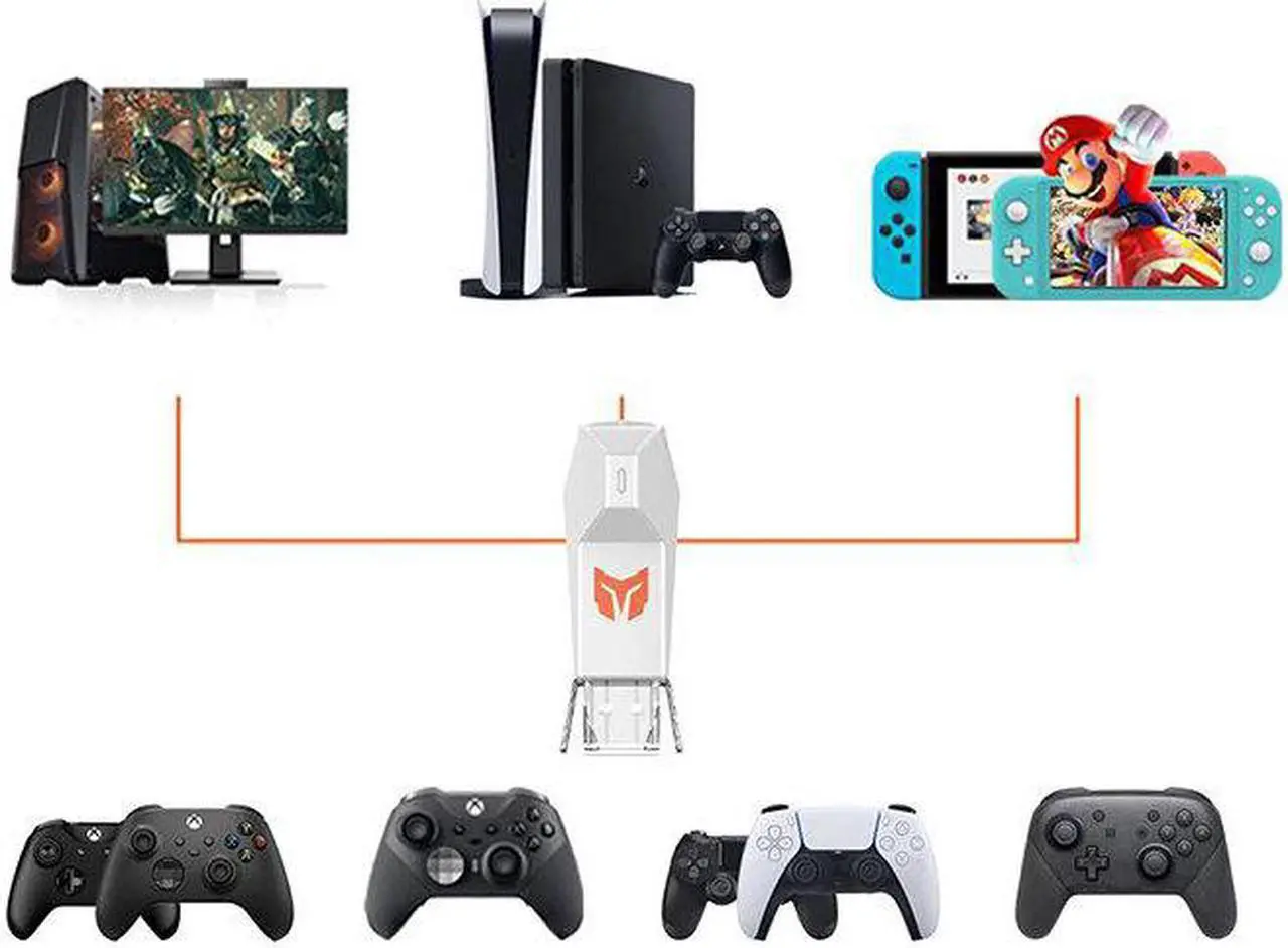 Alt view image 3 of 4 - WON R100 Pro Wireless Bluetooth Adapter Gamepad Converter Game Controller Receiver for Nintendo Switch Windows 10 PC for PS4 PS5 for Xbox One Series X S