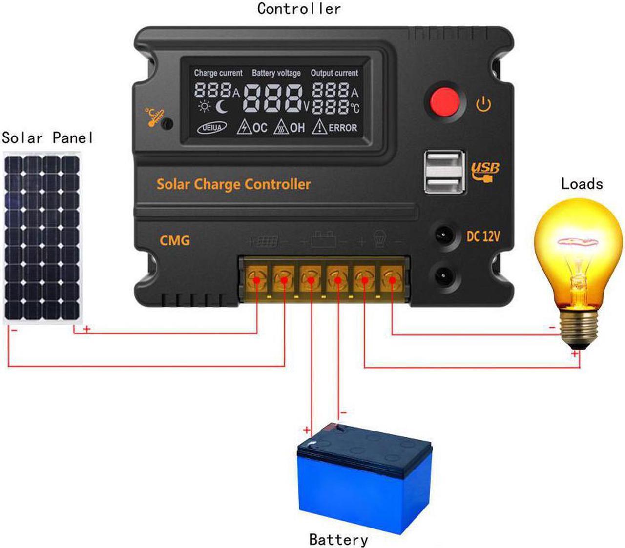 Alt view image 2 of 5 - CMG-2420 12V/24V 20A Solar Charge Controller Panel Battery Regulator Auto Switch Overload Protection