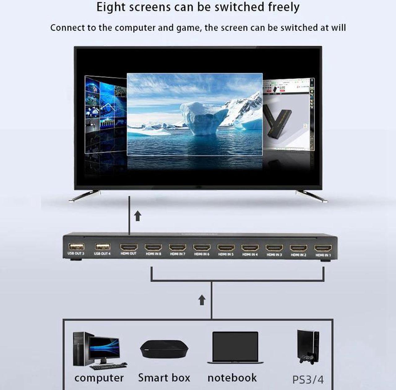 Alt view image 3 of 5 - KVM Switcher 8 Ports -Compatible 4K HD Video Switch 8 In 1 Out KVM Switcher