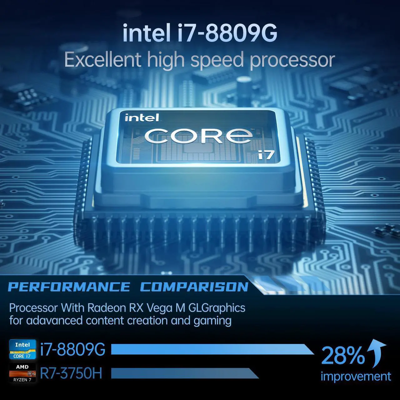 Main image of PC i7 8809G Vega M Graphics SSD Windows 10 PRO  Gaming PC  Desktop Computer Dual WIFI HDMI DP 4X4K DDR4 Dual Ram
