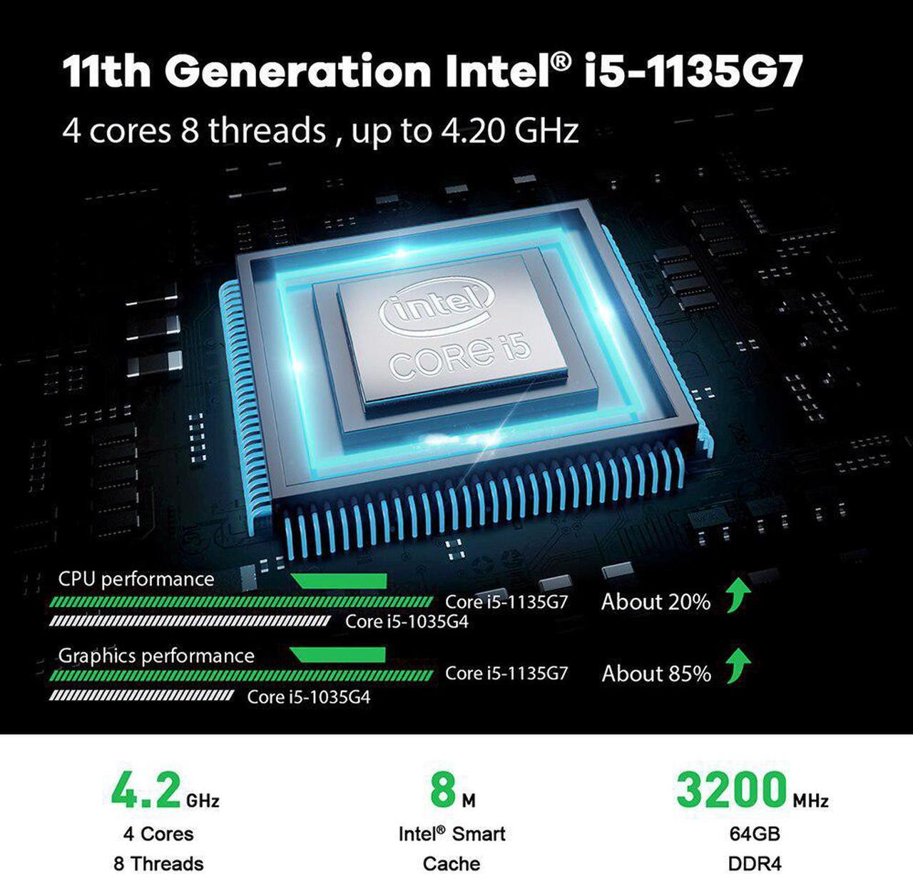 Alt view image 2 of 5 - Beelink GTi 11 Windows 11 Mini PC Intel 11th Core i5-1135G7 i7-1165G7 Kingston 16GB DDR4 500GB Office Gaming Computer