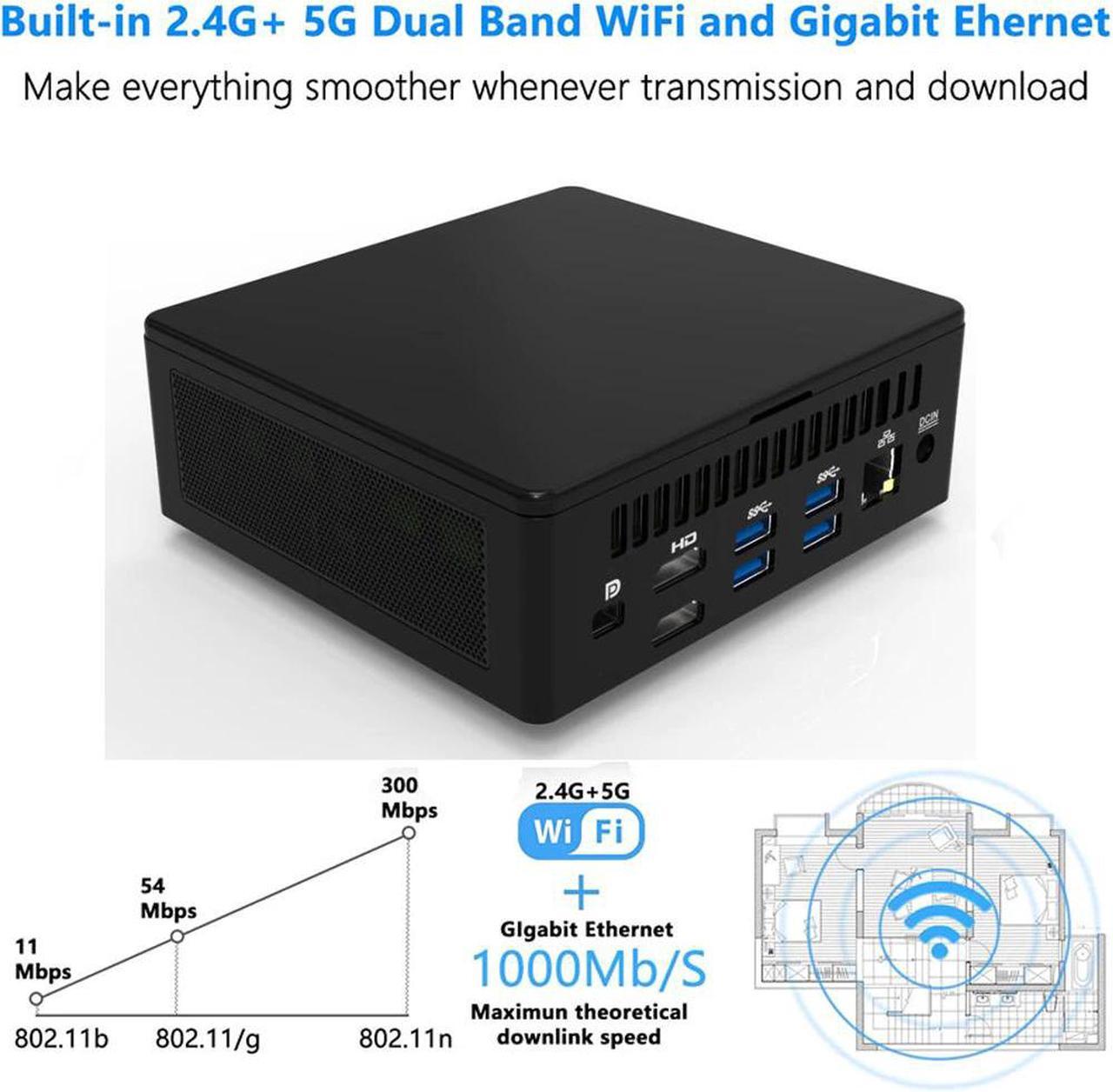 Alt view image 3 of 4 - PC i7 1165G7 Thunderbolt 4 Windows 11/10 2*DDR4 M.2  SSD Gaming Computer 2*HDMI DP 8K HD WiFi BT Gaming Computer