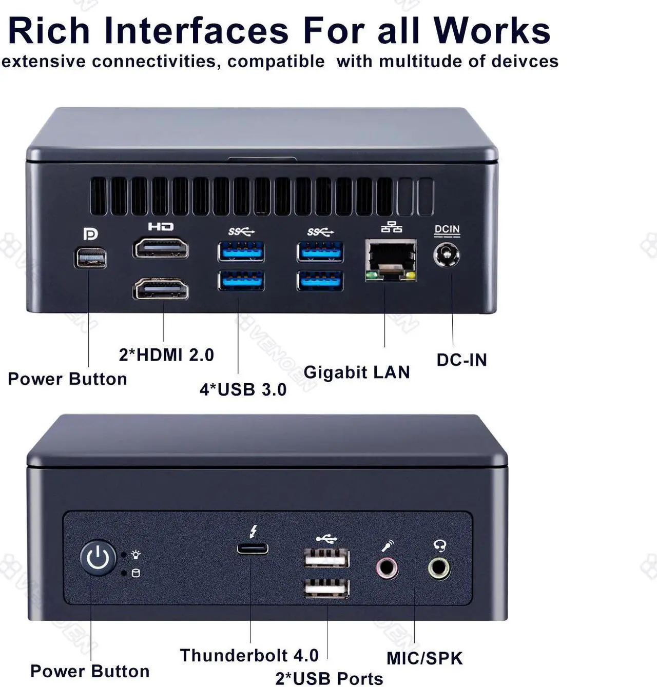 Main image of Mini PC i7 1165G7 i5 1135G7 Thunderbolt 4 Windows 11/10 Linux i3 1115G4 NVMe SSD 2*HDMI DP 8K UHD WiFi BT Gaming Computer