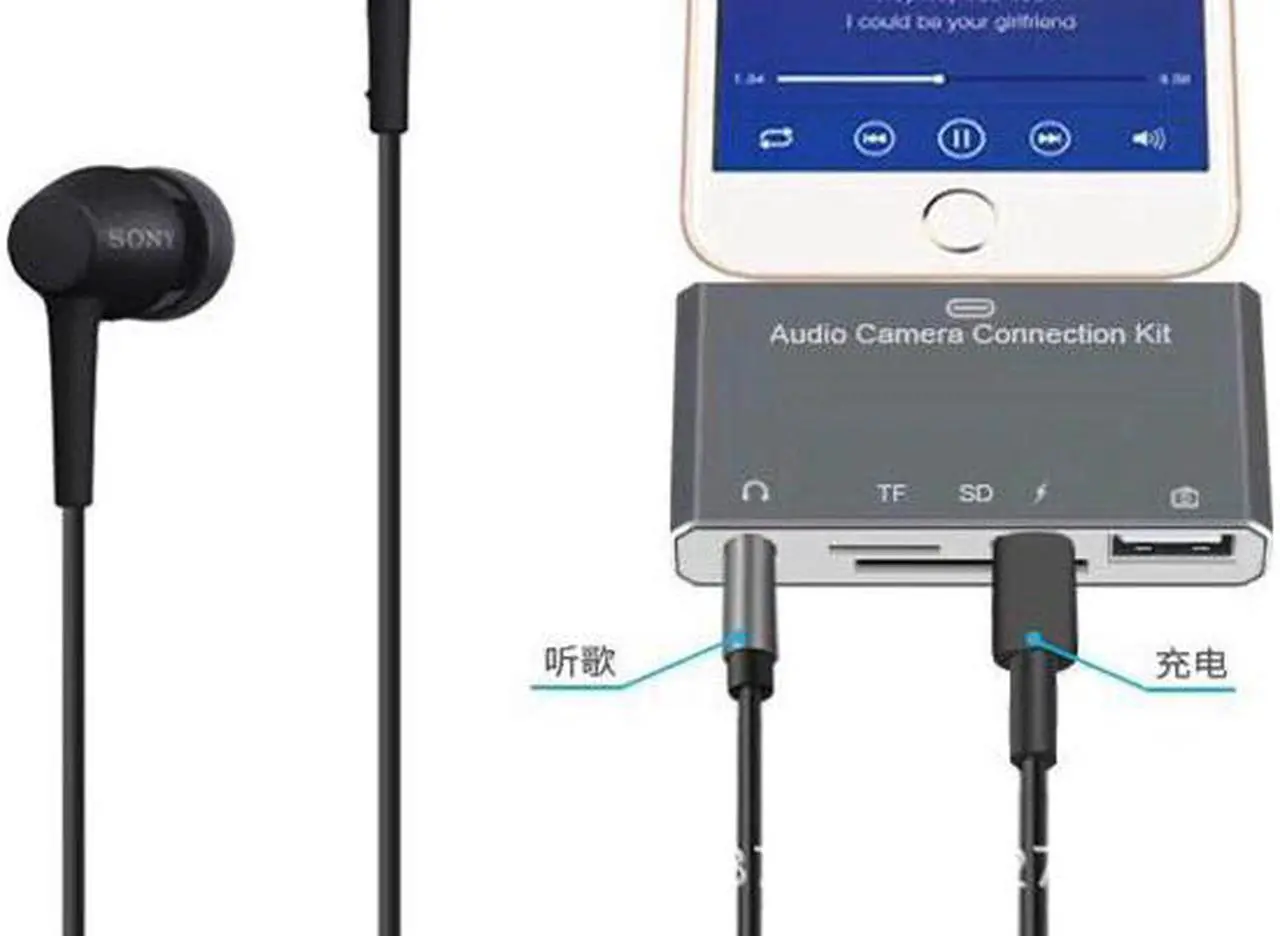Alt view image 2 of 4 - For iPhone 11 6  7 Plus 8 8S Plus iPad Mini iPod Audio Camera Connection Kit OTG SD TF Card Reader Audio Adapter With Charging