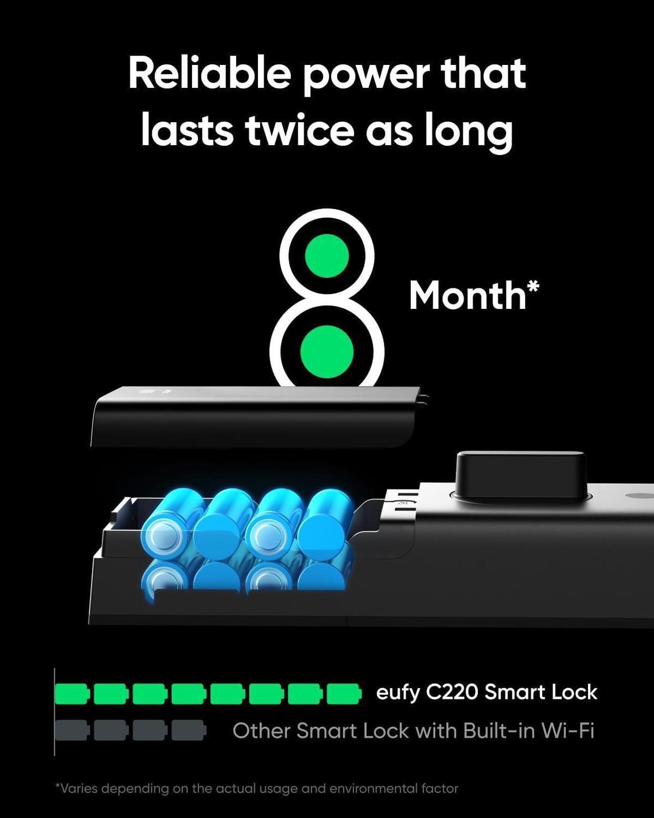 Alt view image 3 of 6 - eufy Security Smart Lock C220, Fingerprint Keyless Entry Door Lock, Built-in Wi-Fi, App Remote Control, Front Door Smart Lock Deadbolt, 8Months Battery, Reliable Power, IP53 Waterproof (Renewed)