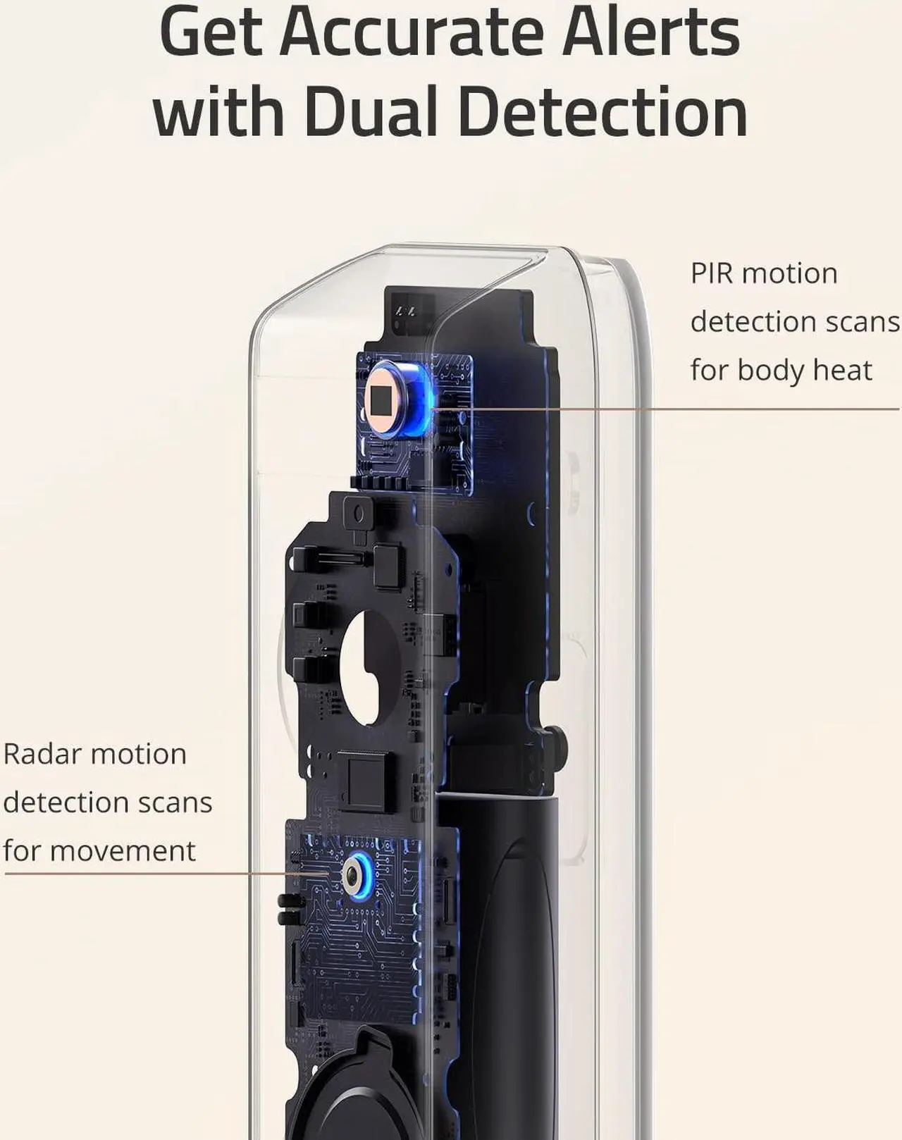 Alt view image 4 of 5 - eufy Security Video Doorbell Dual Camera (Battery-Powered) with HomeBase, Wireless Doorbell Camera, Dual Motion and Package Detection, 2K HD, No Monthly Fee, 16GB Local Storage (Renewed)