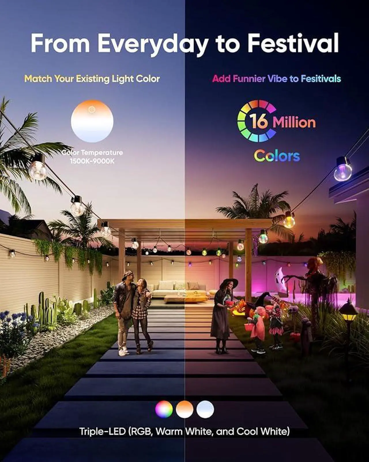 Alt view image 4 of 7 - eufy Outdoor String Lights E10, 96ft with 30 Smart RGBWW LED Bulbs, Endless AI Light Themes for Christmas Decorations, IP65 Waterproof for Patio, Fence, Balcony, Link with Cameras, Voice & App Control