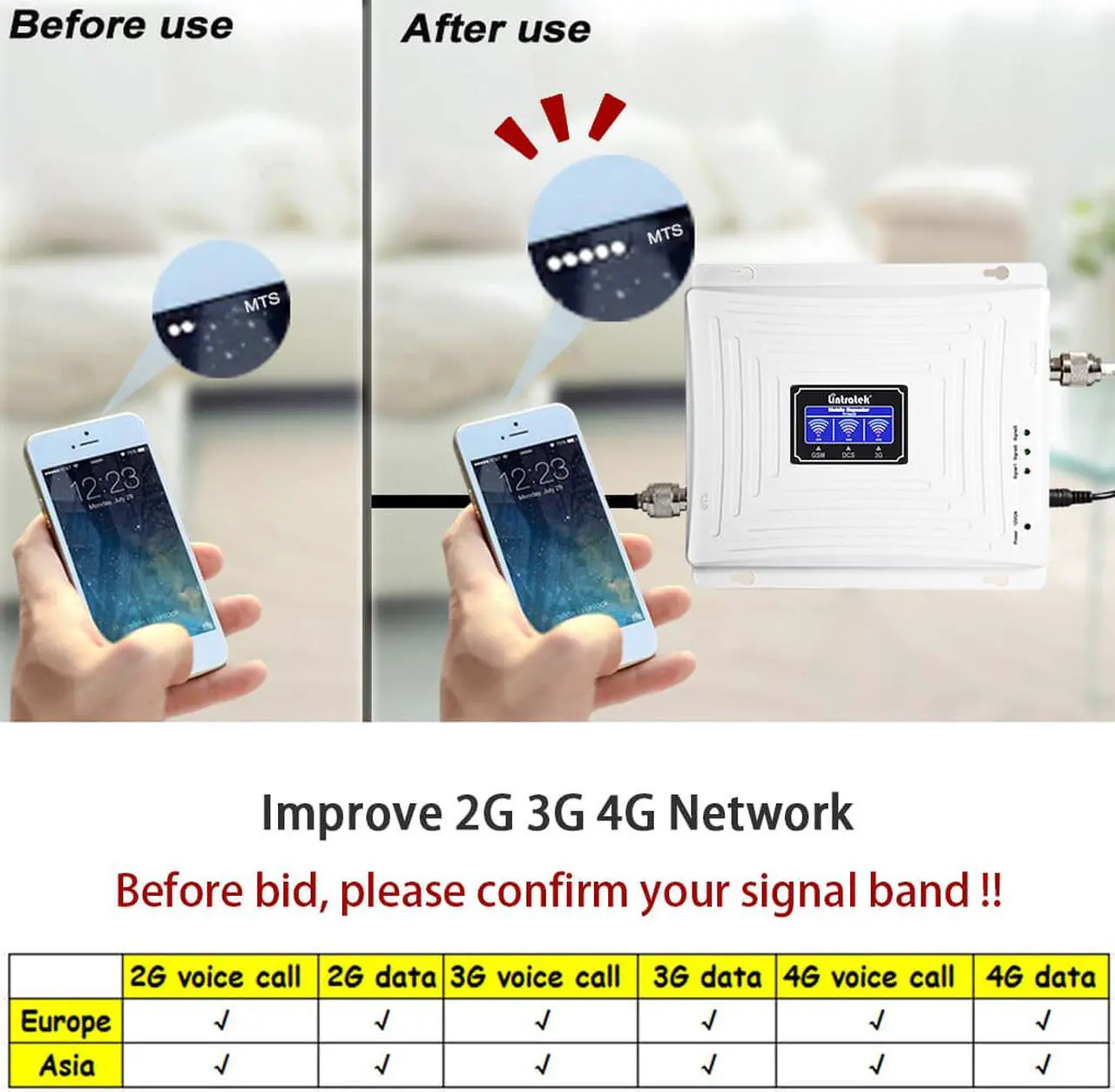 Alt view image 4 of 7 - Lintratek 900MHz 2100MHz 2600MHz Cellular Signal Booster Repeater GSM WCDMA 4G LTE Cell Phone Signal Booster for Home Basement