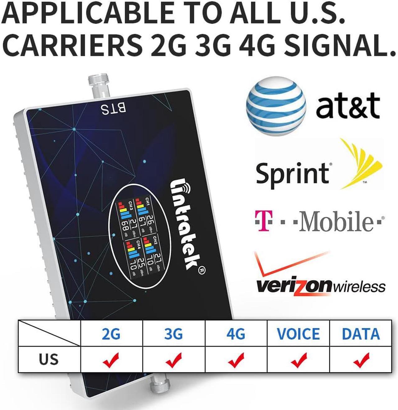 Alt view image 2 of 7 - Lintratek Cell Phone Signal Booster for Home and Office GSM 3G 4G LTE 5G Band 2/4/5/28 Cell Phone Booster Cellular Signal Amplifier Kit for AT&T, Verizon, T-Mobile & More, Up to 5000 sq.ft