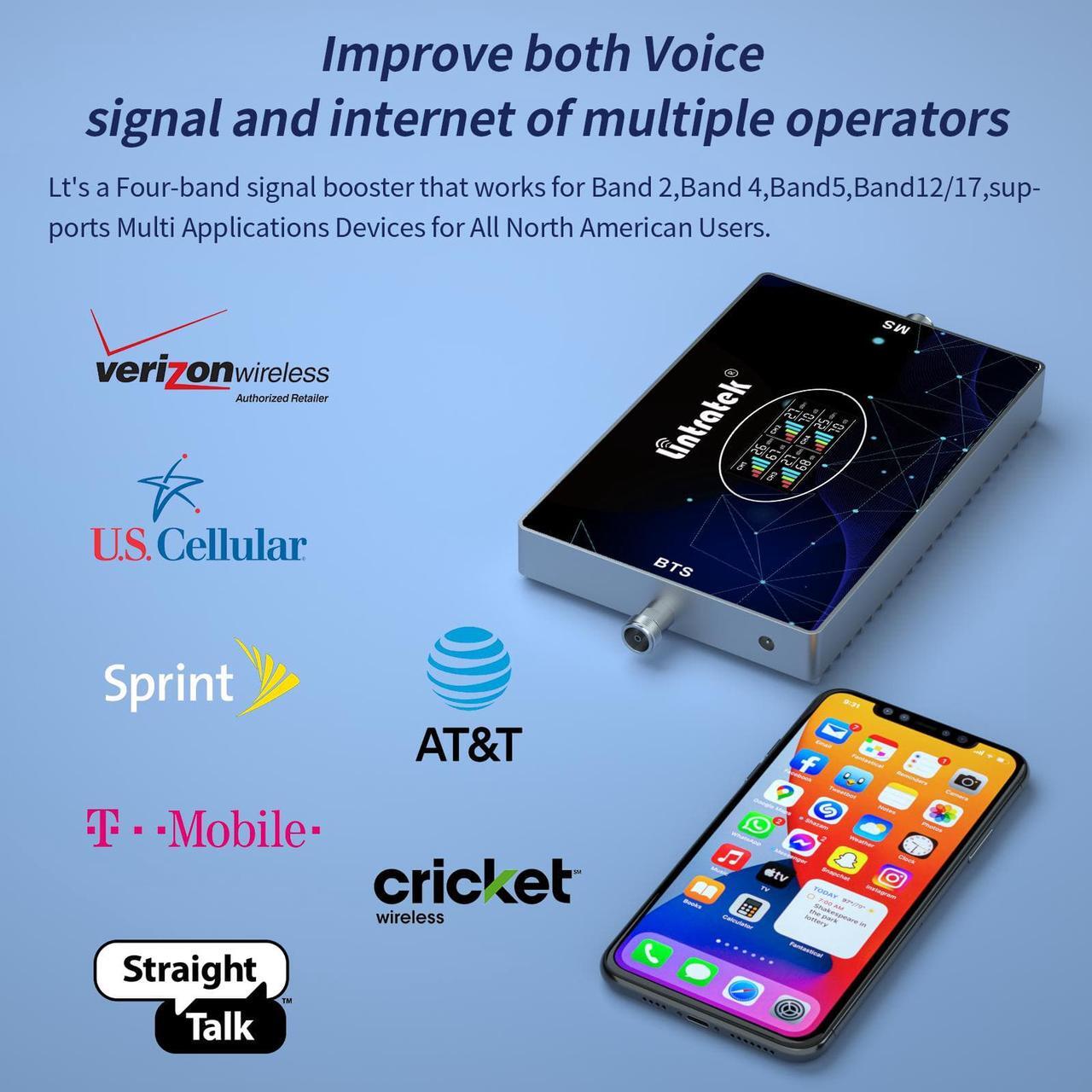Alt view image 2 of 7 - Lintratek Cell Phone Signal Booster for Home and Office GSM 3G 4G LTE 5G Band 2/4/5/12/17 Mobile Phone Booster Cellular Signal Amplifier Kit for AT&T, Verizon, T-Mobile & More, FCC Approved
