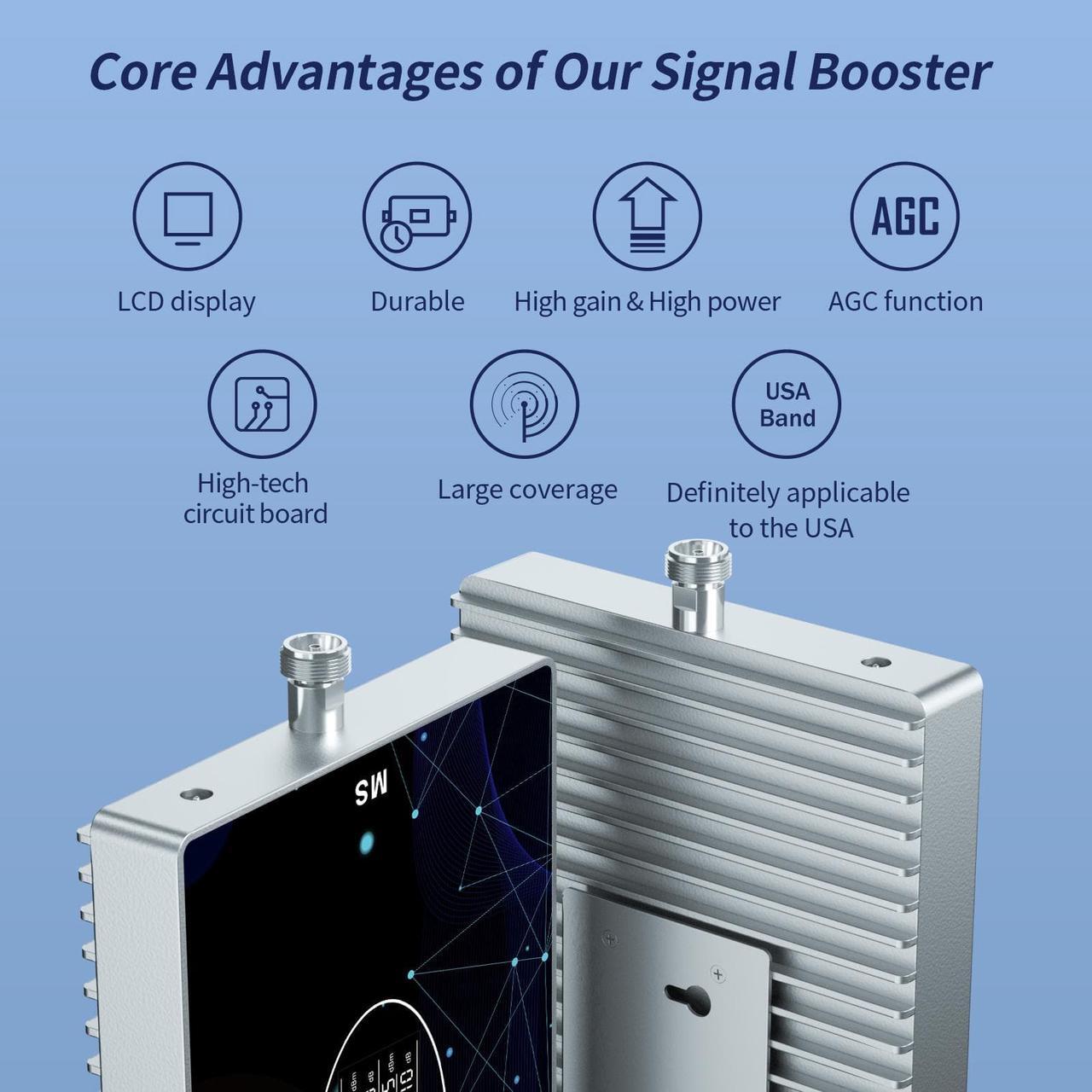 Alt view image 3 of 7 - Lintratek Cell Phone Signal Booster for Home and Office GSM 3G 4G LTE 5G Band 2/4/5/12/17 Mobile Phone Booster Cellular Signal Amplifier Kit for AT&T, Verizon, T-Mobile & More, FCC Approved