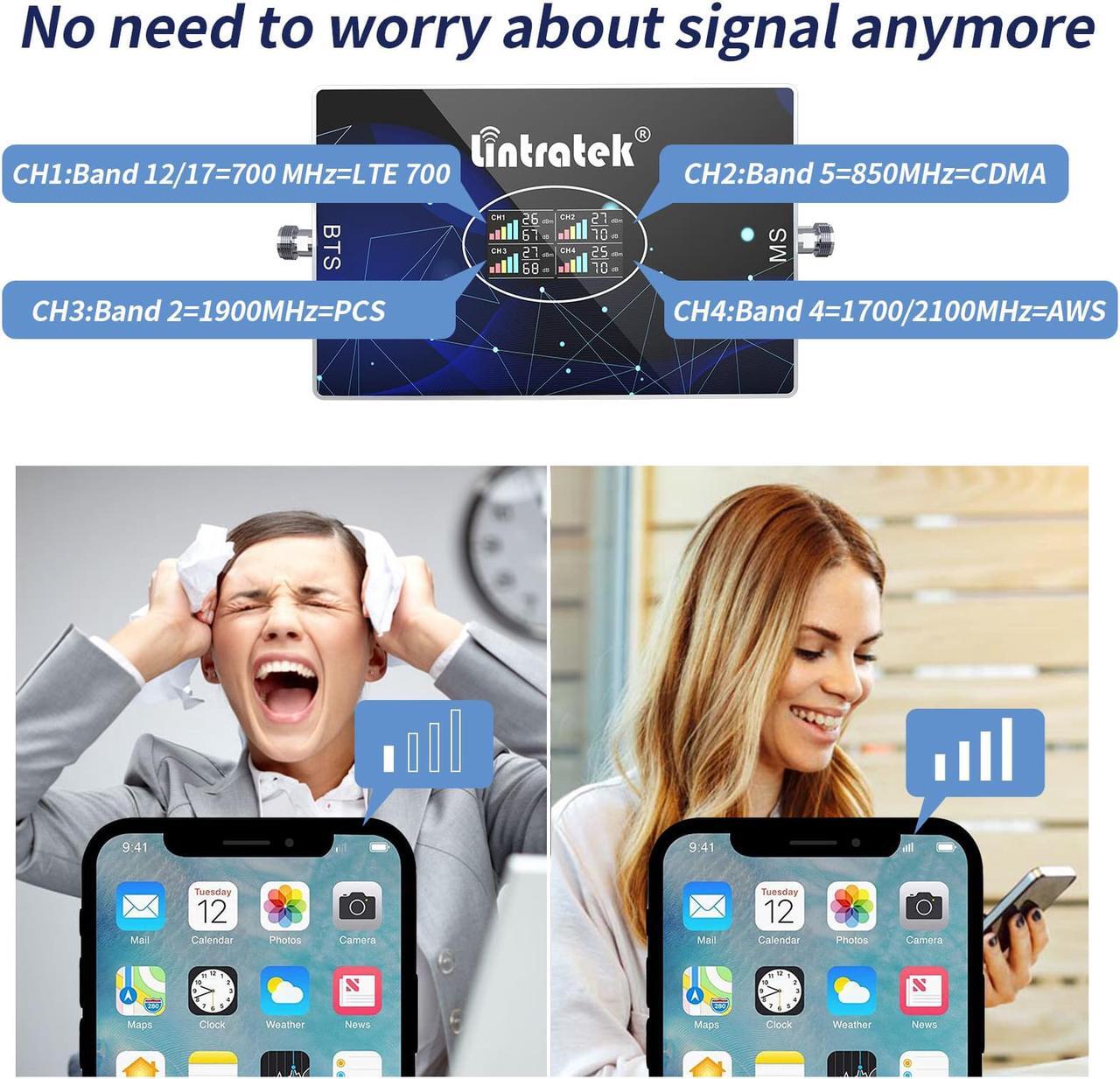 Alt view image 4 of 7 - Lintratek Cell Phone Signal Booster for Home and Office GSM 3G 4G LTE 5G Band 2/4/5/12/17 Mobile Phone Booster Cellular Signal Amplifier Kit for AT&T, Verizon, T-Mobile & More, FCC Approved