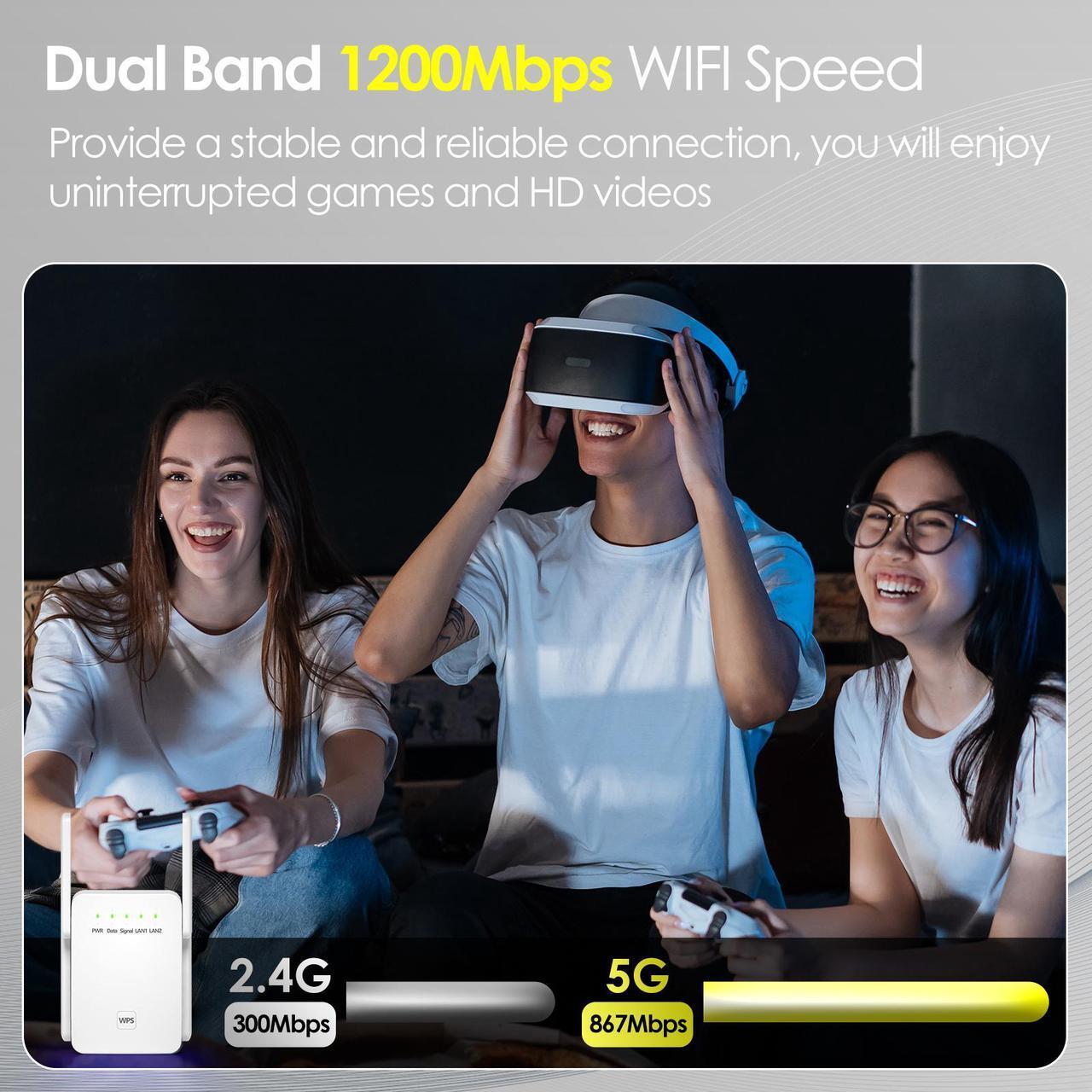 Alt view image 2 of 7 - WiFi Range Extender AC1200 Dual Band 2.4/5GHz WiFi Repeater,Covers Up to 1500 sq.ft & 30 Devices,WiFi Amplifier/ Access Point/Media Bridge/Router,1200Mbps Internet Booster,WPS Easy Set Up,Wall Plug
