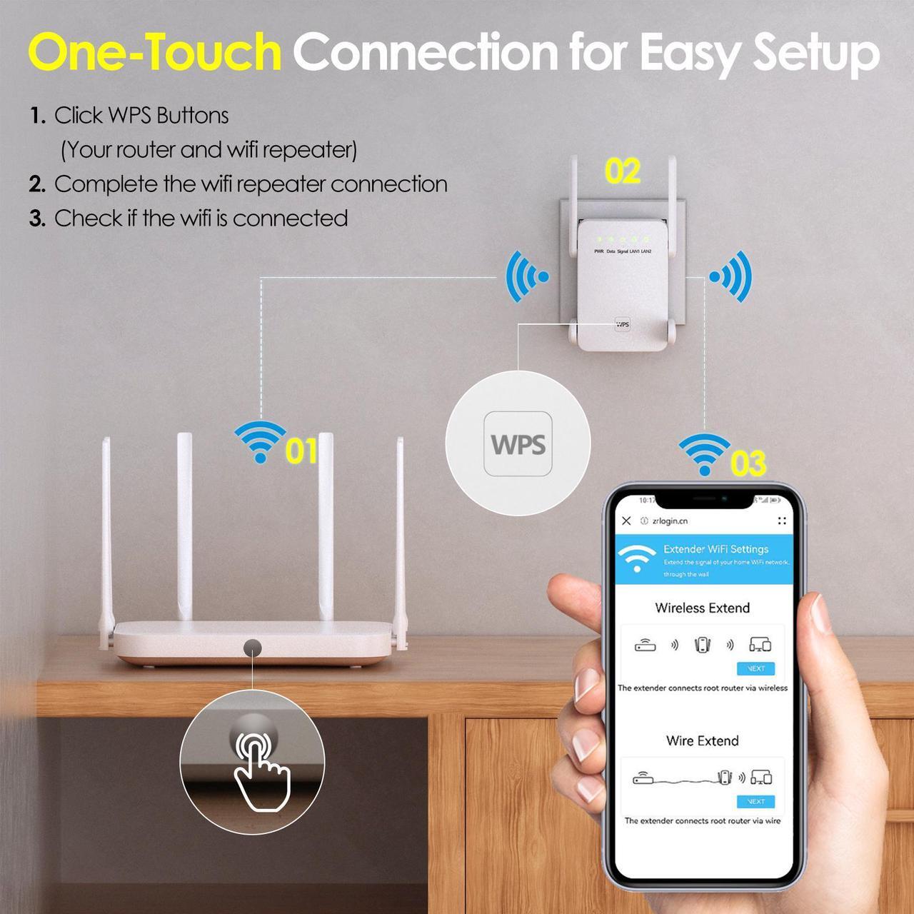 Alt view image 5 of 7 - WiFi Range Extender AC1200 Dual Band 2.4/5GHz WiFi Repeater,Covers Up to 1500 sq.ft & 30 Devices,WiFi Amplifier/ Access Point/Media Bridge/Router,1200Mbps Internet Booster,WPS Easy Set Up,Wall Plug