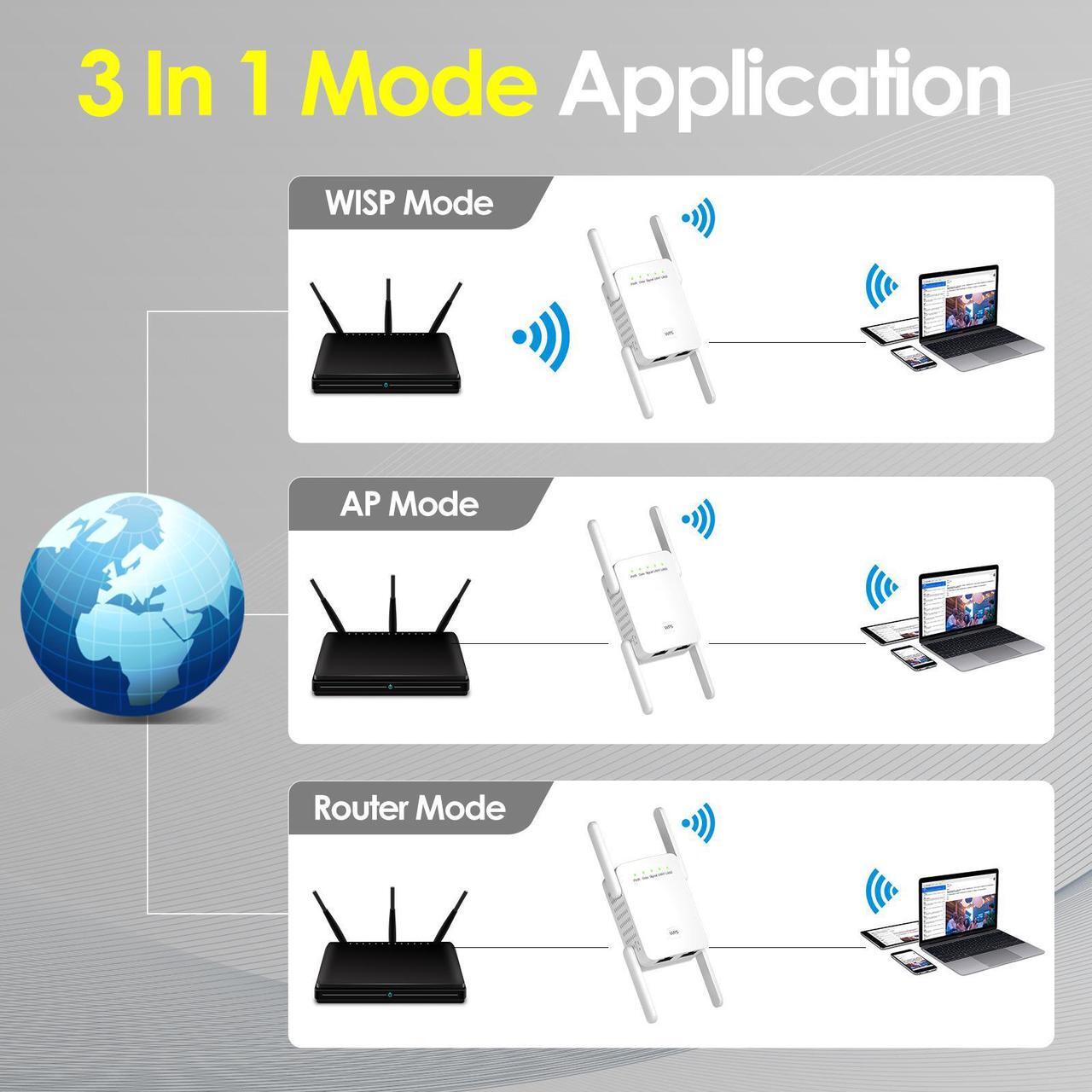 Alt view image 6 of 7 - WiFi Range Extender AC1200 Dual Band 2.4/5GHz WiFi Repeater,Covers Up to 1500 sq.ft & 30 Devices,WiFi Amplifier/ Access Point/Media Bridge/Router,1200Mbps Internet Booster,WPS Easy Set Up,Wall Plug
