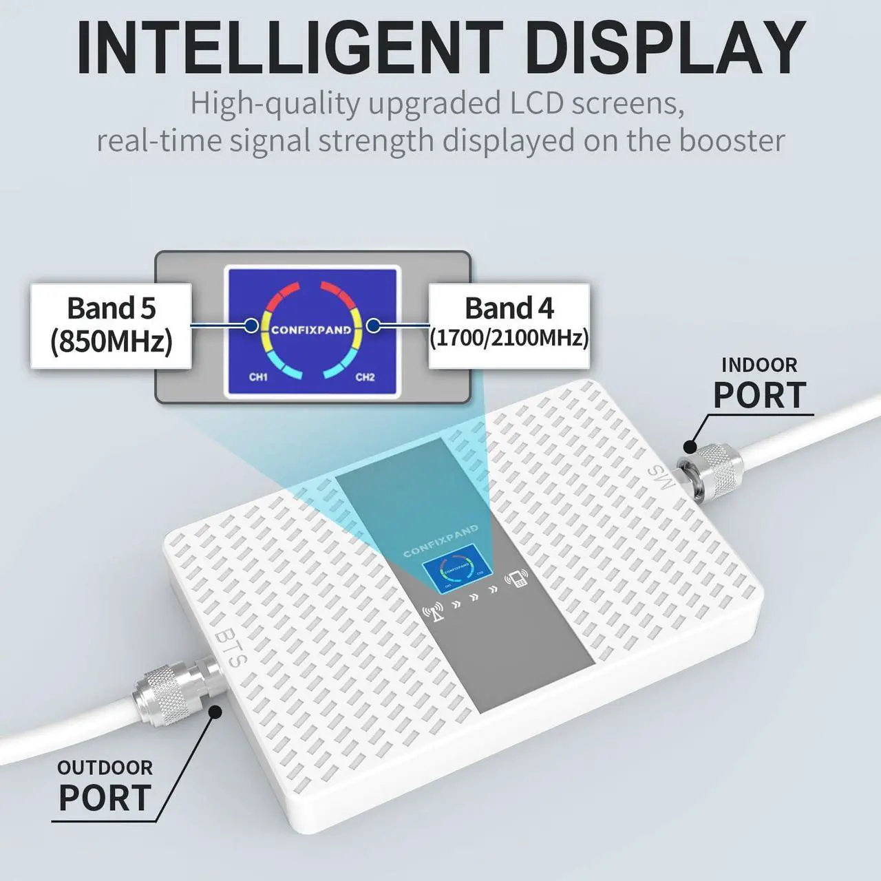 Alt view image 4 of 7 - Cell Phone Signal Booster for Home and Office 2G 3G 4G LTE Band 4 Band 5 850MHz 1700/2100MHz Cell Phone Booster Cellular Signal Booster for AT&T, Verizon, T-Mobile & More | FCC Approved