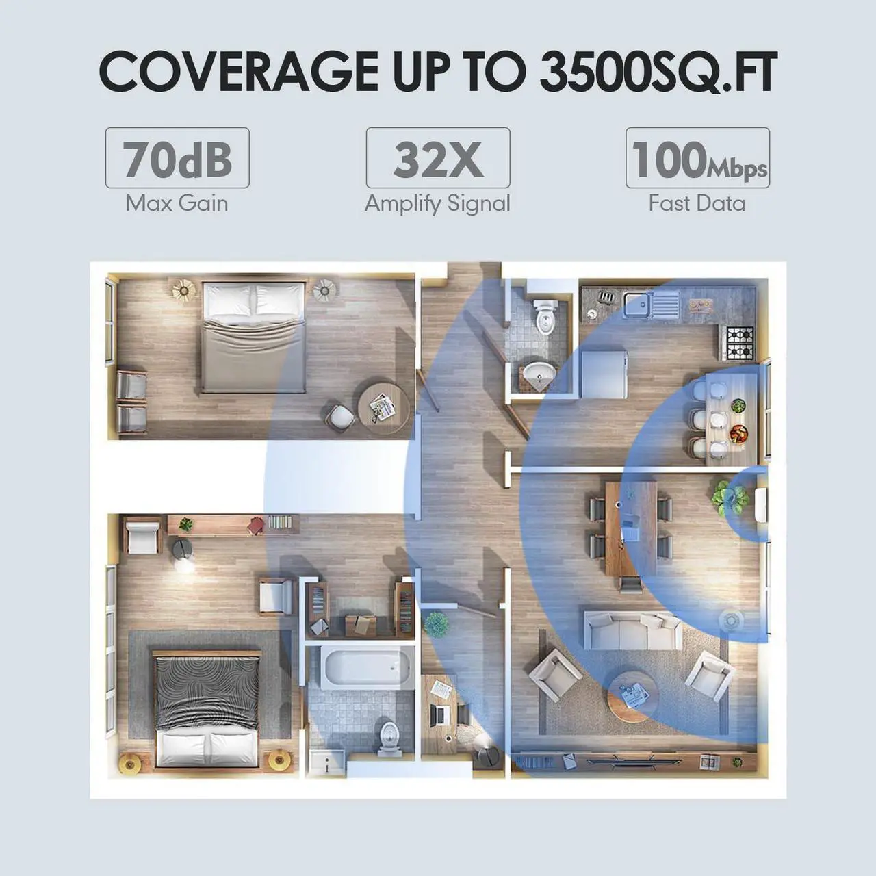 Alt view image 5 of 7 - Cell Phone Signal Booster for Home and Office 2G 3G 4G LTE Band 4 Band 5 850MHz 1700/2100MHz Cell Phone Booster Cellular Signal Booster for AT&T, Verizon, T-Mobile & More | FCC Approved