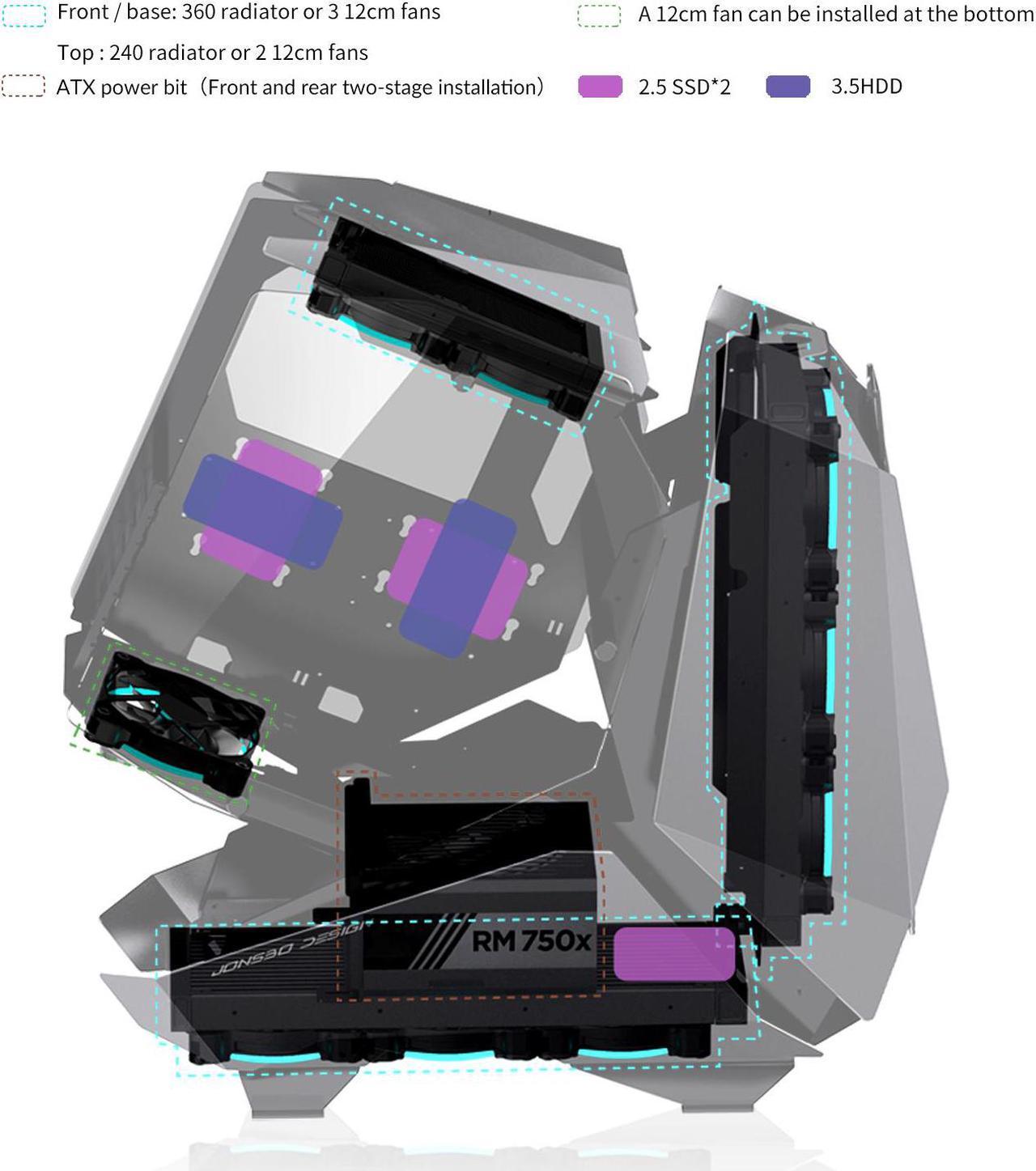 Alt view image 7 of 7 - JONSBO MOD5 Open Type ATX Mid Tower GAMING Computer Case, E-sports Players Mecha Chassis, Custom liquid cooling Support,240/360 liquid & 180mm Air Cooling,EATX/ATX MOBO Gray pc case