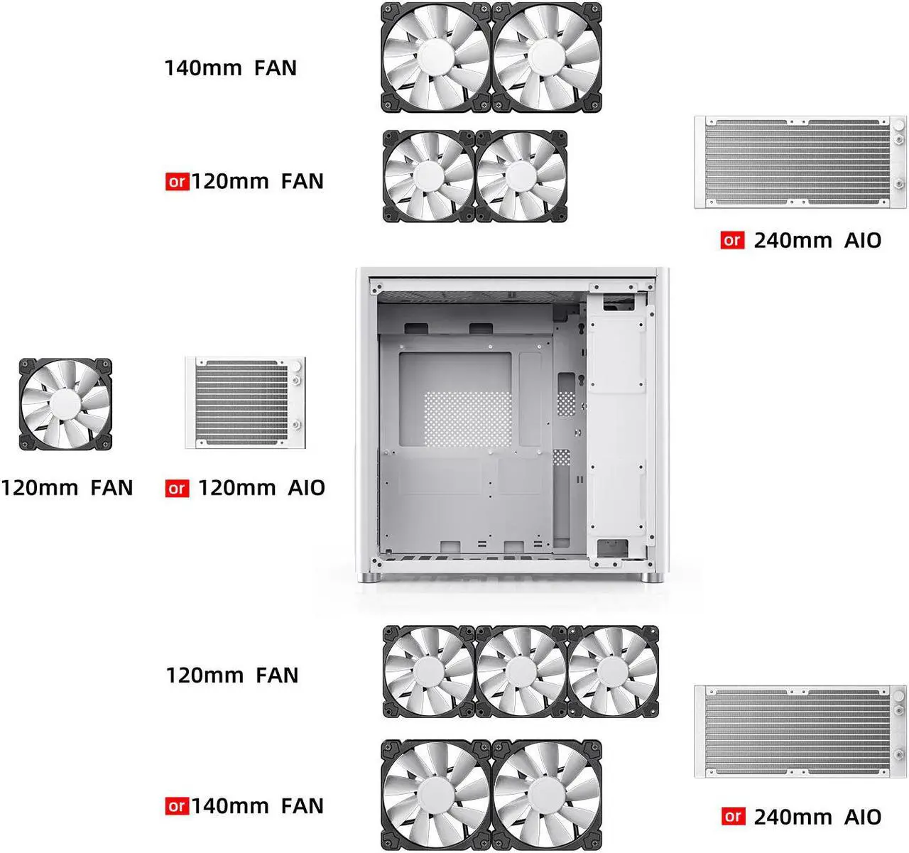 Alt view image 6 of 7 - JONSBO D40 WHITE ATX/MATX Computer Case, Aluminum/Steel/Tempered Glass-1 Side, Simple High Compatibility ATX/MATX Case, Support 240 Water & 168mm Air Cooling, 355mm GPU Support, Interchangeable Side