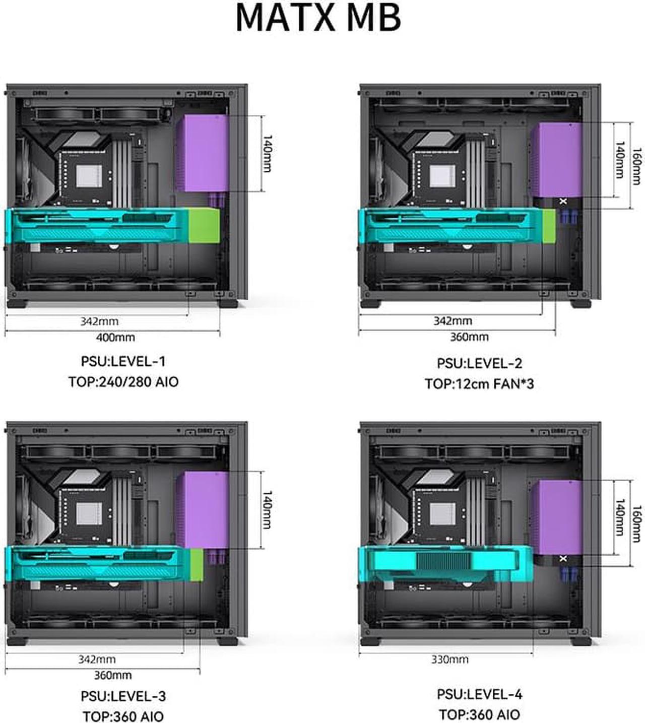 Alt view image 6 of 7 - JONSBO D41 MESH SC BLACK ATX Computer Case with Sub HD-LCD Display, Support MB: ATX/M-ATX,Support GPU RTX 4090(335-400mm), AIO360/280/240, Power ATX/SFX: 100mm-220mm  Multiple Tool-free Design, Black