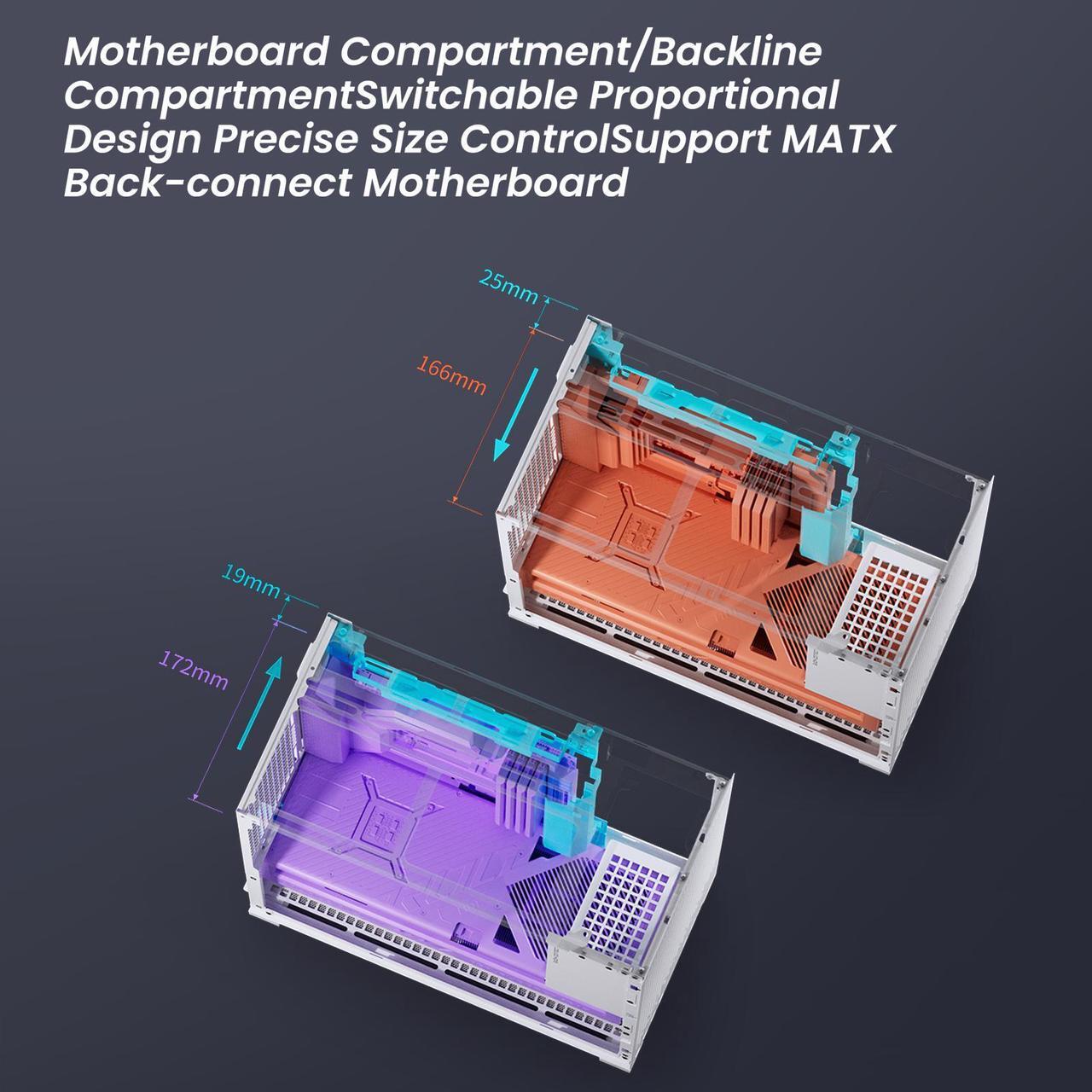Alt view image 5 of 7 - JONSBO D32 PRO Micro-ATX PC Case,High Compatibility Mini Desktop Case,A/B Mode for MB, Support MATX Back-Connect/BTF MB,365mm GPU/240AIO/163mm Air Cooler,ATX/SFX-L/SFX PSU, USB3.2 PC Gaming Case,Black