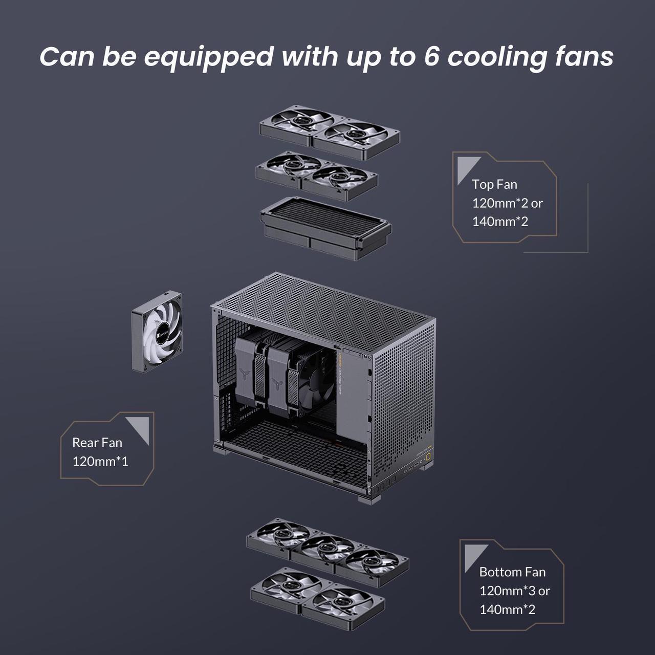 Alt view image 7 of 7 - JONSBO D32 PRO Micro-ATX PC Case,High Compatibility Mini Desktop Case,A/B Mode for MB, Support MATX Back-Connect/BTF MB,365mm GPU/240AIO/163mm Air Cooler,ATX/SFX-L/SFX PSU, USB3.2 PC Gaming Case,Black