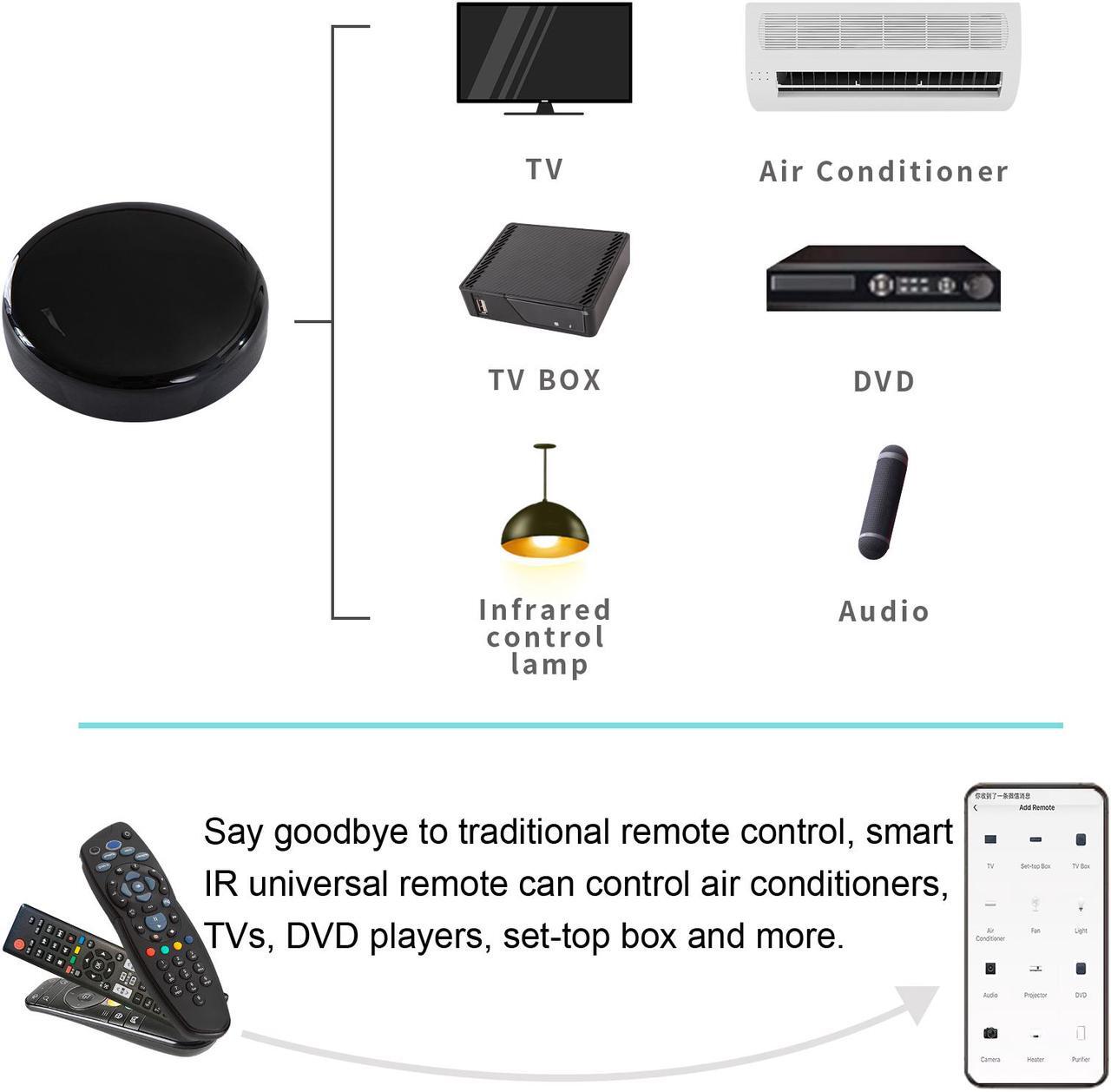 Alt view image 2 of 7 - Smart IR Universal Remote Control for Smart Home Automation, Support Control 1000+ devices,  Infrared Adapter,  Remote Control via Smart Life/Tuya APP  No Hub Required
