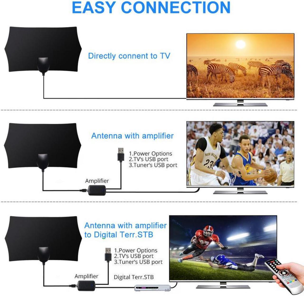 Alt view image 5 of 7 - 960 Mile Range Antenna TV Digital HD Skywire 4K Antenna Digital Indoor HDTV 1080P